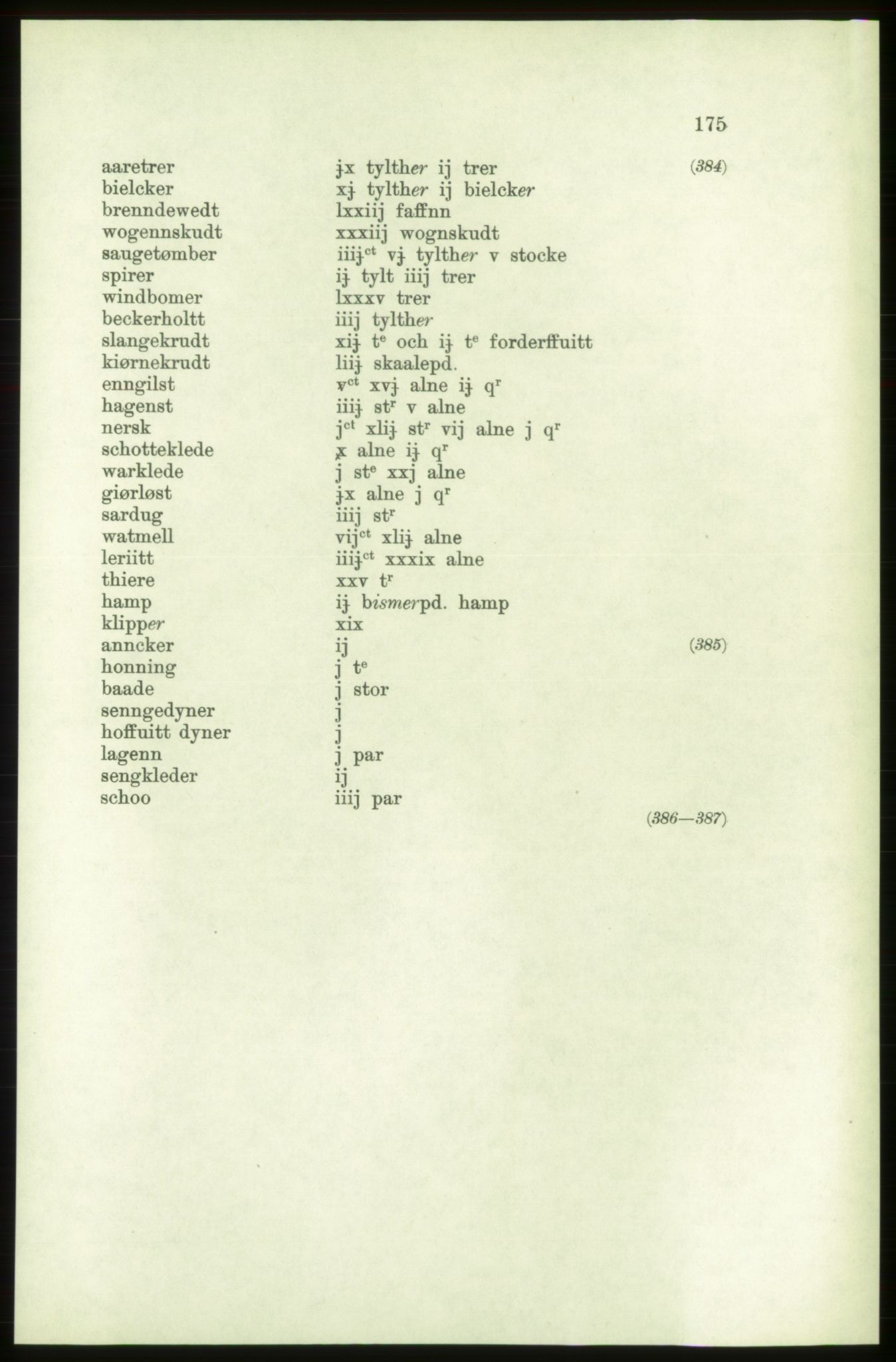 Publikasjoner utgitt av Arkivverket, PUBL/PUBL-001/C/0001: Bind 1: Rekneskap for Akershus len 1557-1558, 1557-1558, p. 175