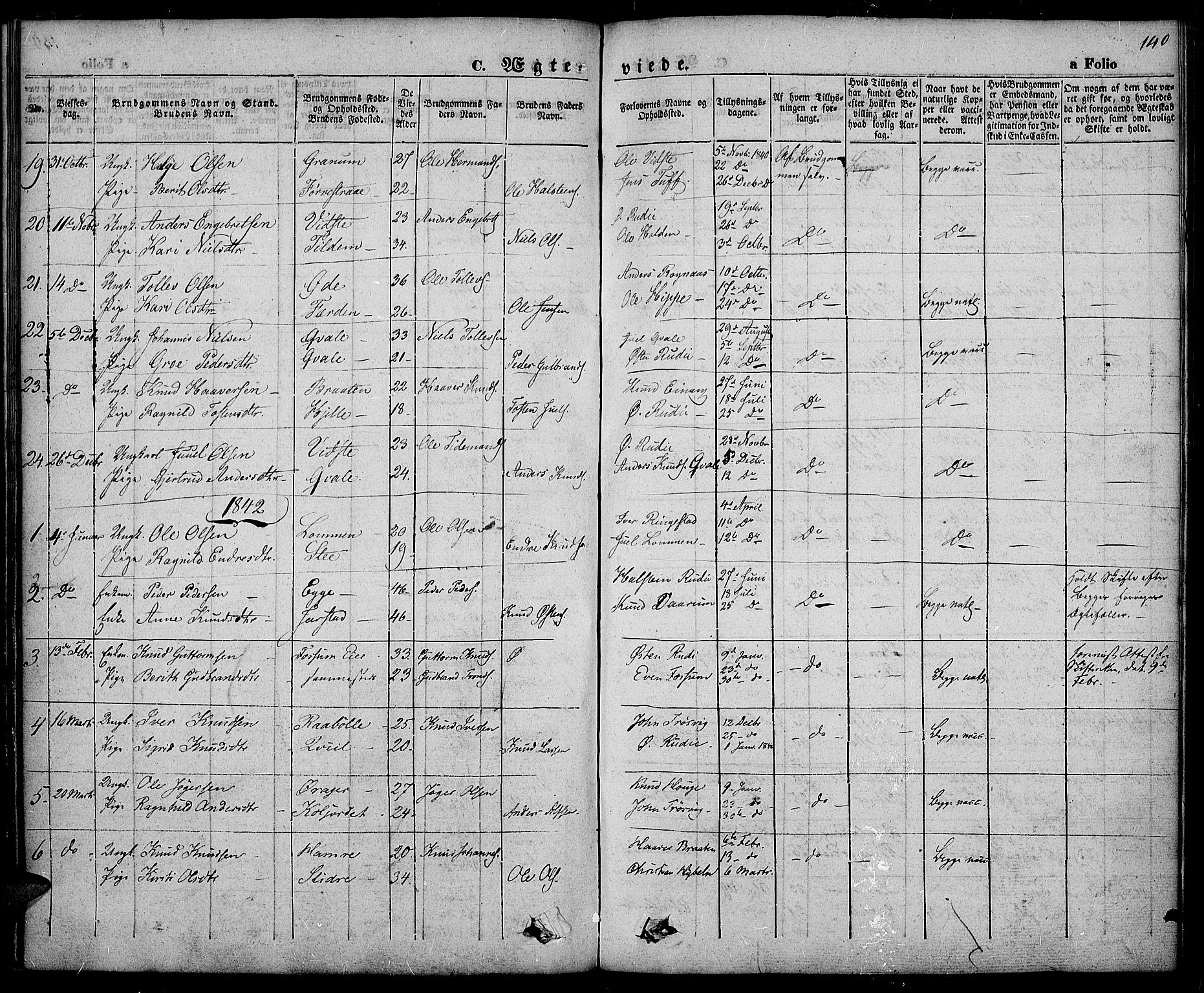 Slidre prestekontor, SAH/PREST-134/H/Ha/Haa/L0003: Parish register (official) no. 3, 1831-1843, p. 140