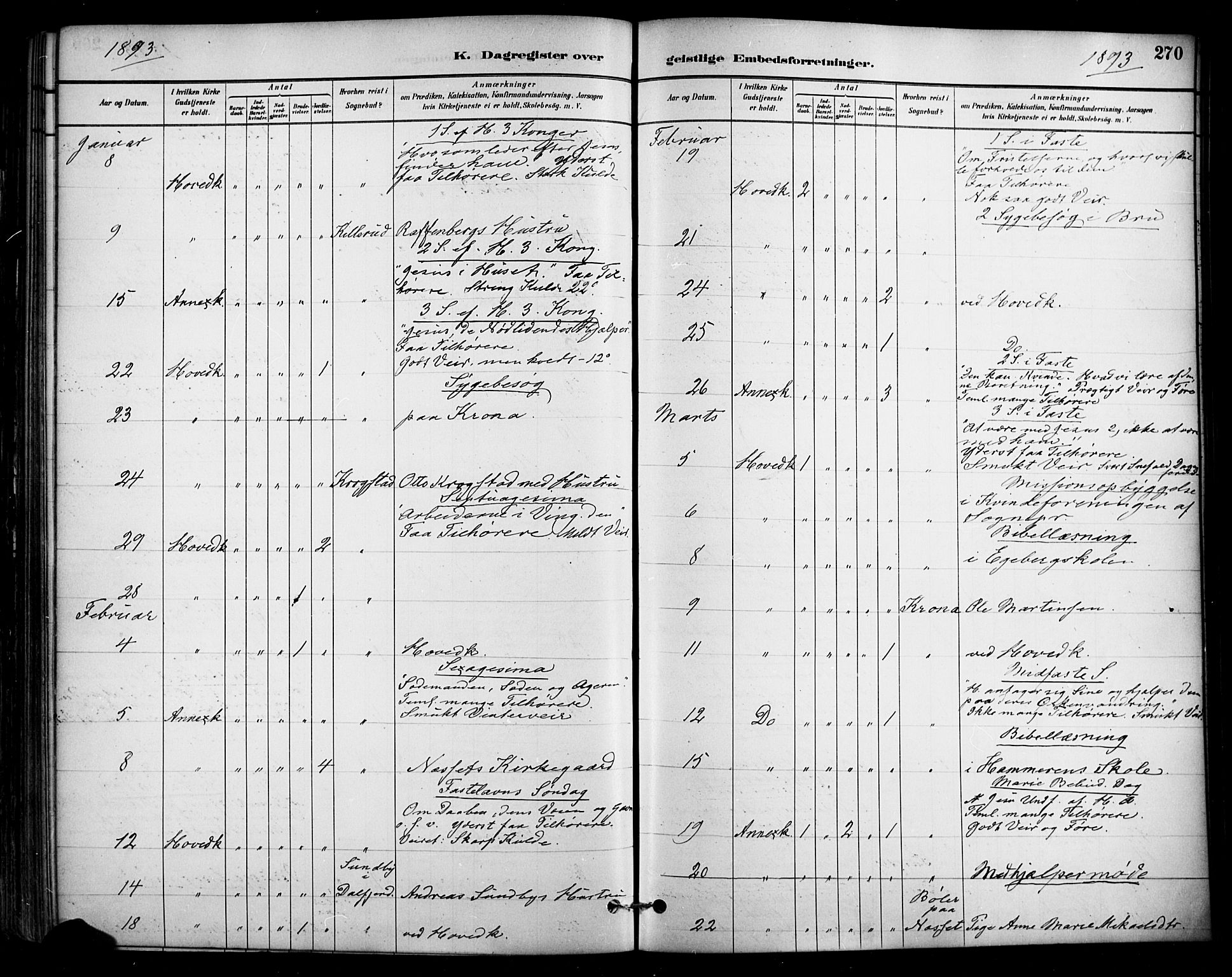 Enebakk prestekontor Kirkebøker, SAO/A-10171c/F/Fa/L0016: Parish register (official) no. I 16, 1883-1898, p. 270