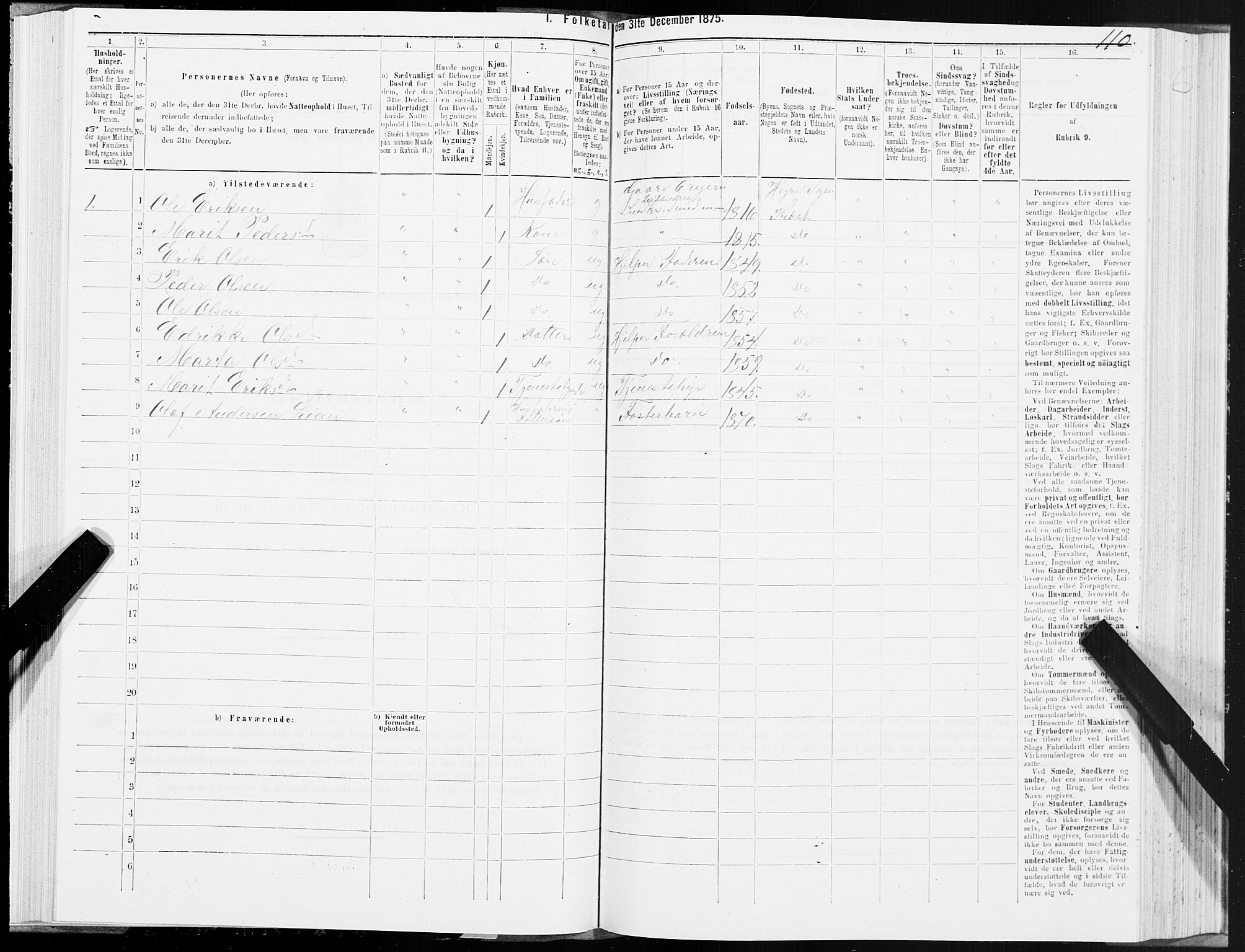 SAT, 1875 census for 1711P Øvre Stjørdal, 1875, p. 3110