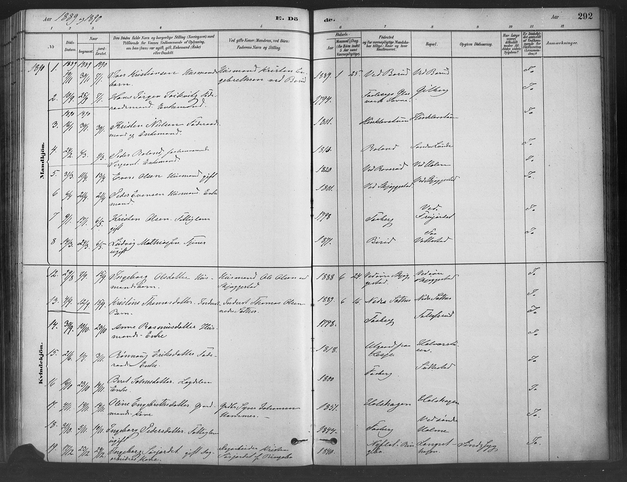 Fåberg prestekontor, SAH/PREST-086/H/Ha/Haa/L0009: Parish register (official) no. 9, 1879-1898, p. 292