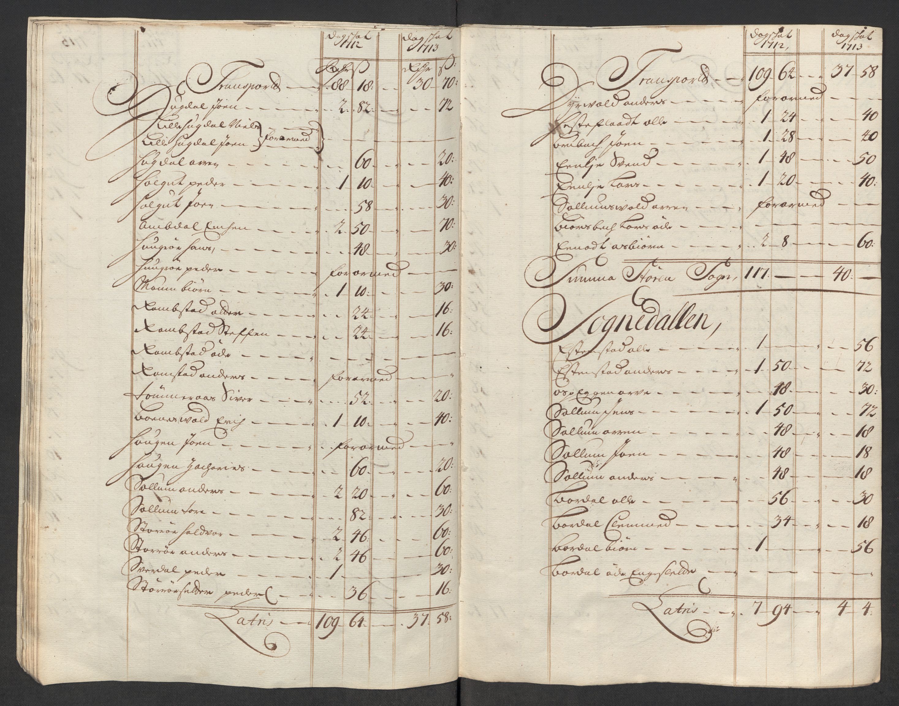 Rentekammeret inntil 1814, Reviderte regnskaper, Fogderegnskap, AV/RA-EA-4092/R60/L3964: Fogderegnskap Orkdal og Gauldal, 1713, p. 351