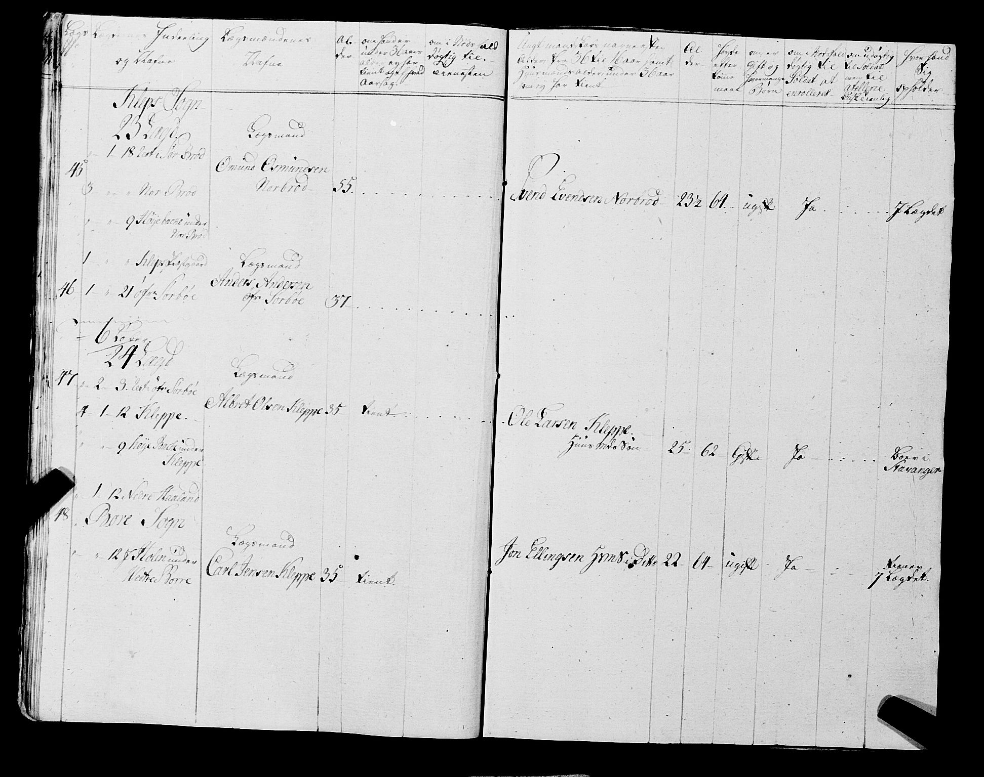 Fylkesmannen i Rogaland, AV/SAST-A-101928/99/3/325/325CA, 1655-1832, p. 6532