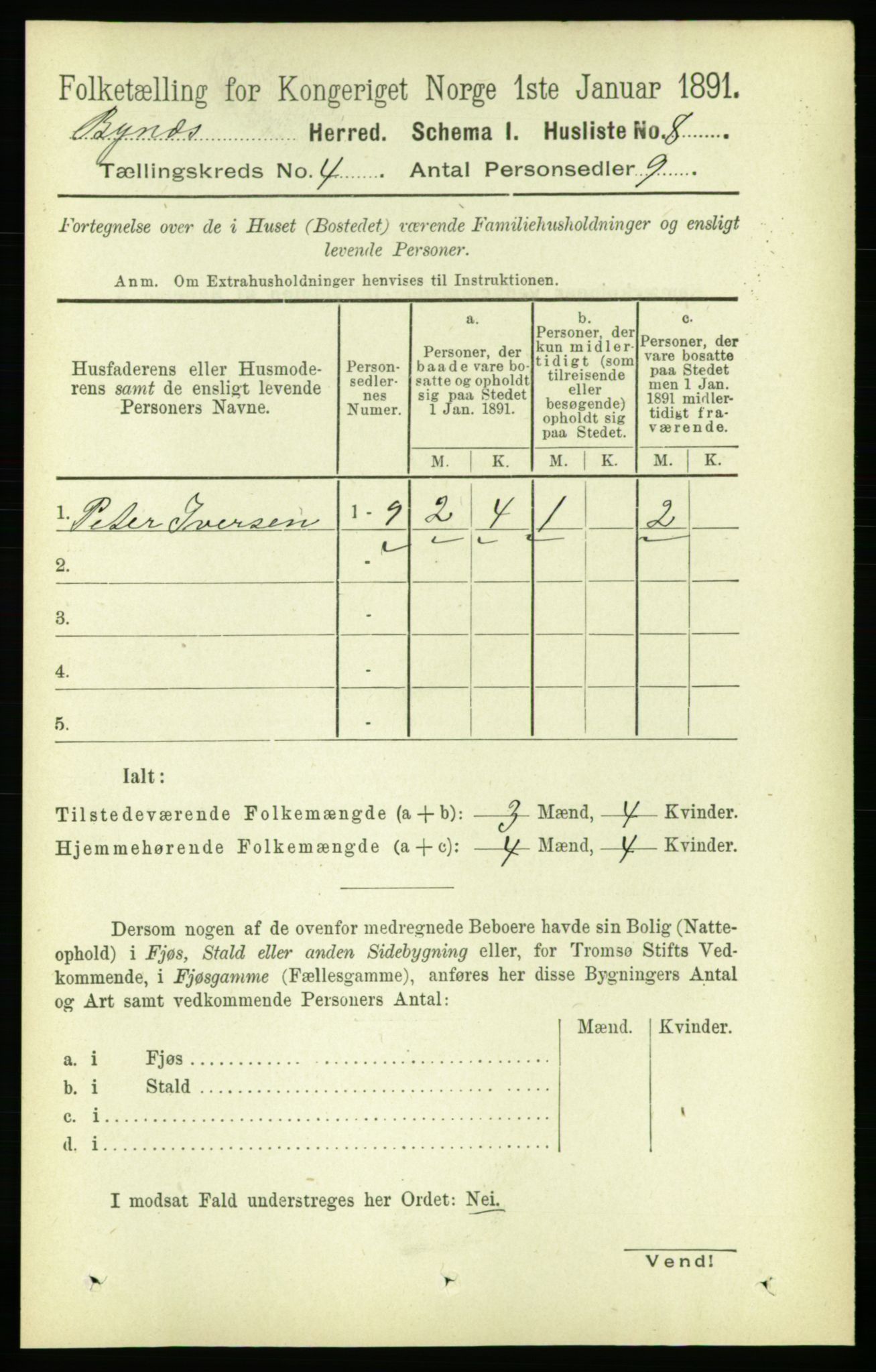 RA, 1891 census for 1655 Byneset, 1891, p. 1516