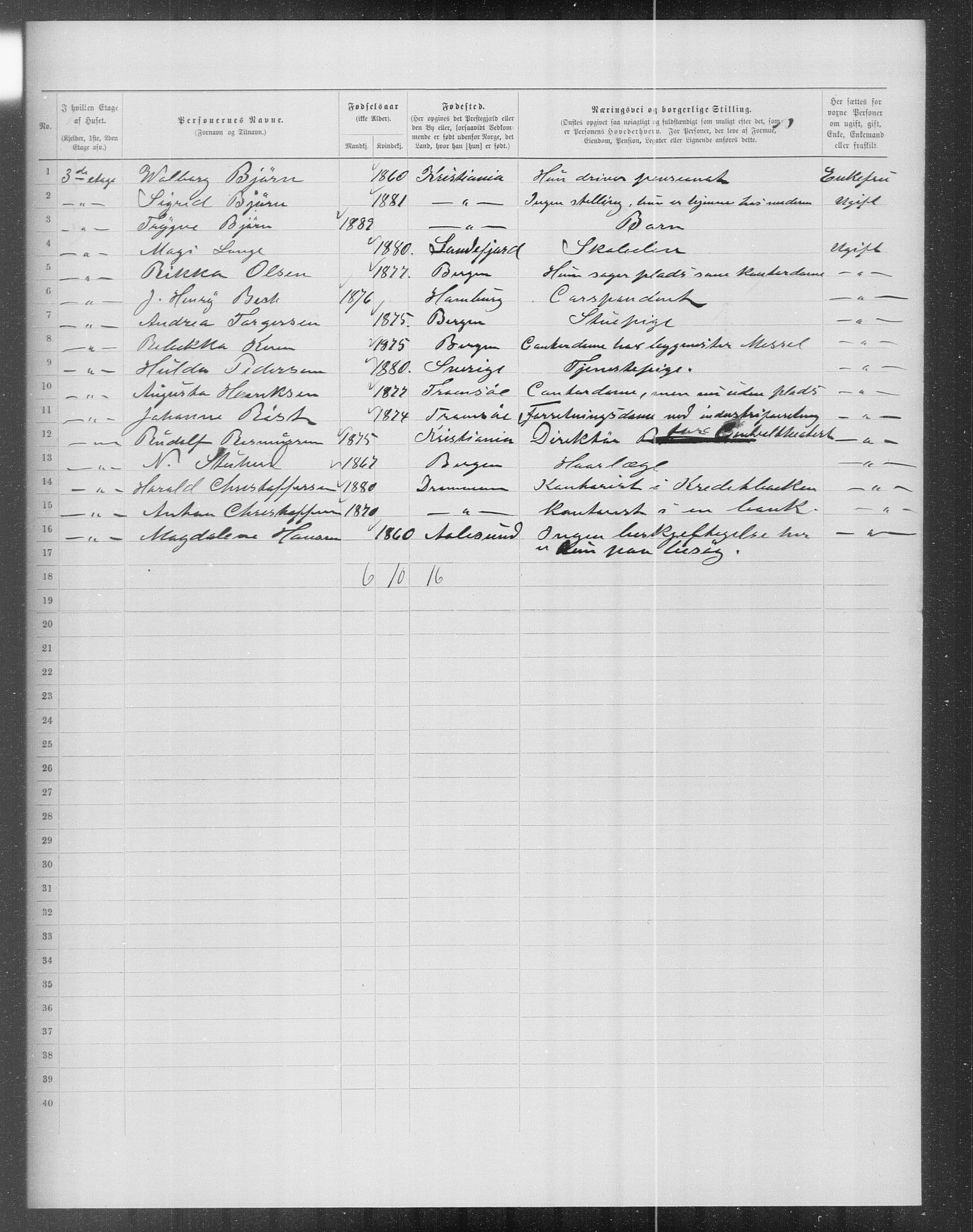 OBA, Municipal Census 1899 for Kristiania, 1899, p. 13441