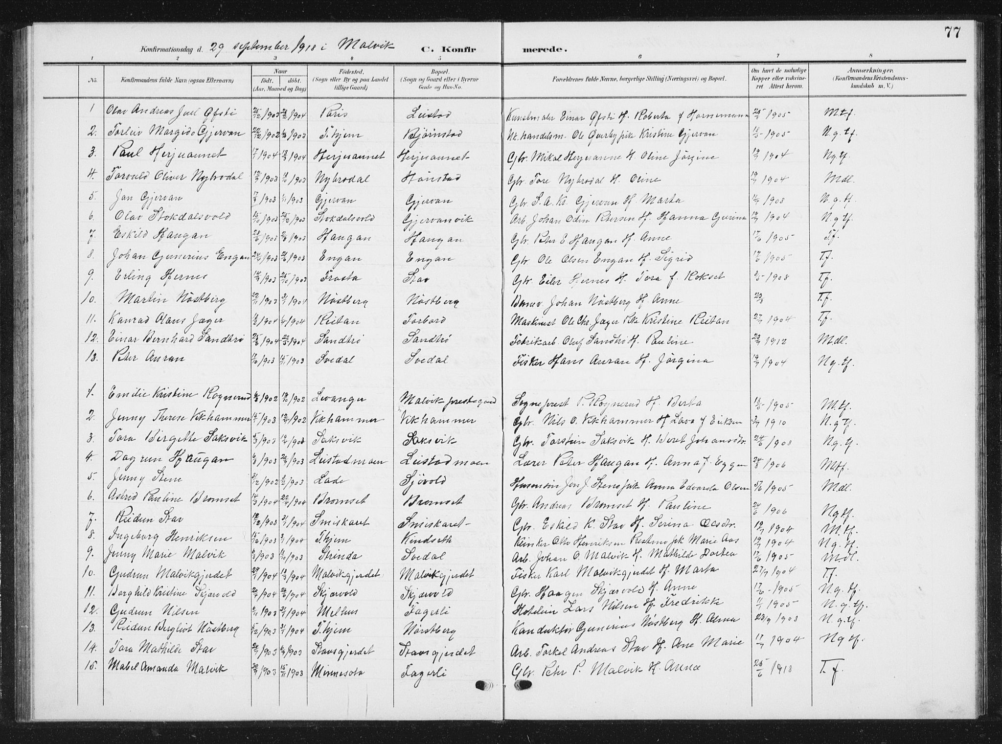 Ministerialprotokoller, klokkerbøker og fødselsregistre - Sør-Trøndelag, SAT/A-1456/616/L0424: Parish register (copy) no. 616C07, 1904-1940, p. 77