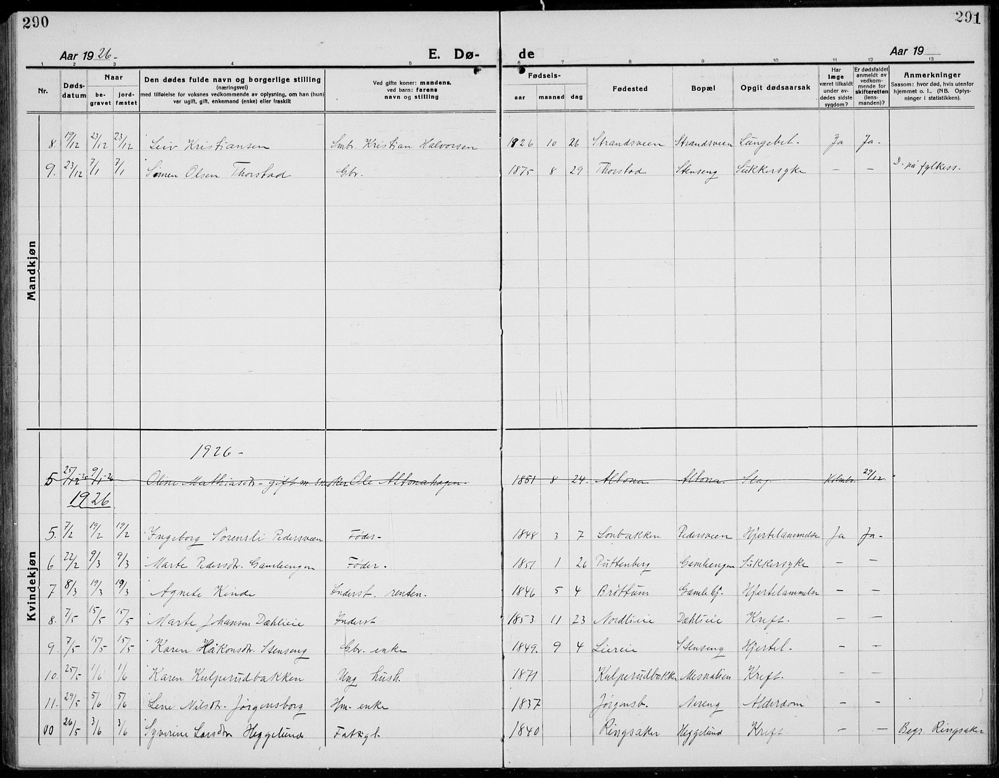 Brøttum prestekontor, AV/SAH-PREST-016/L/La/L0001: Parish register (copy) no. 1, 1921-1941, p. 290-291