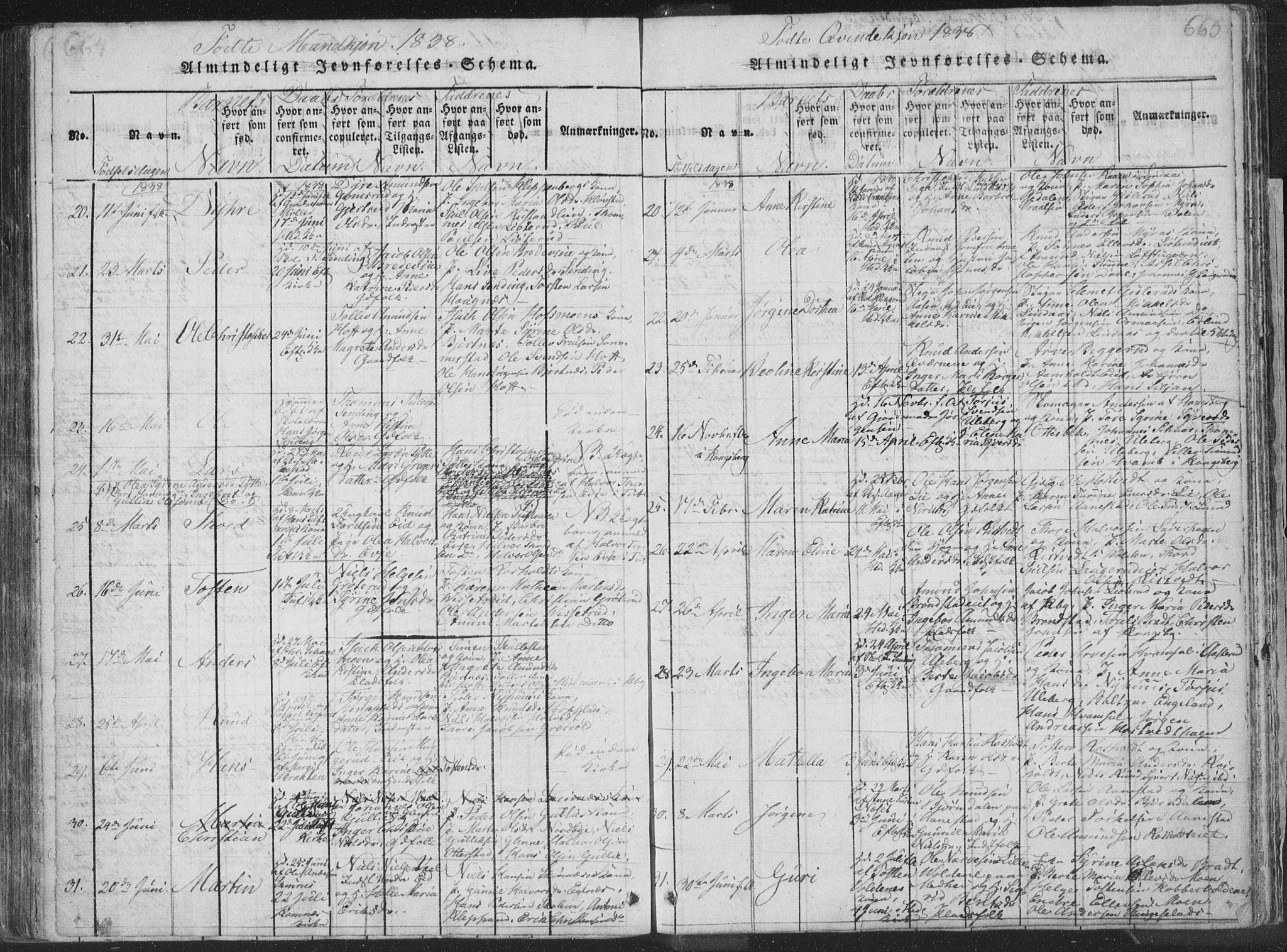 Sandsvær kirkebøker, AV/SAKO-A-244/F/Fa/L0004: Parish register (official) no. I 4, 1817-1839, p. 664-665