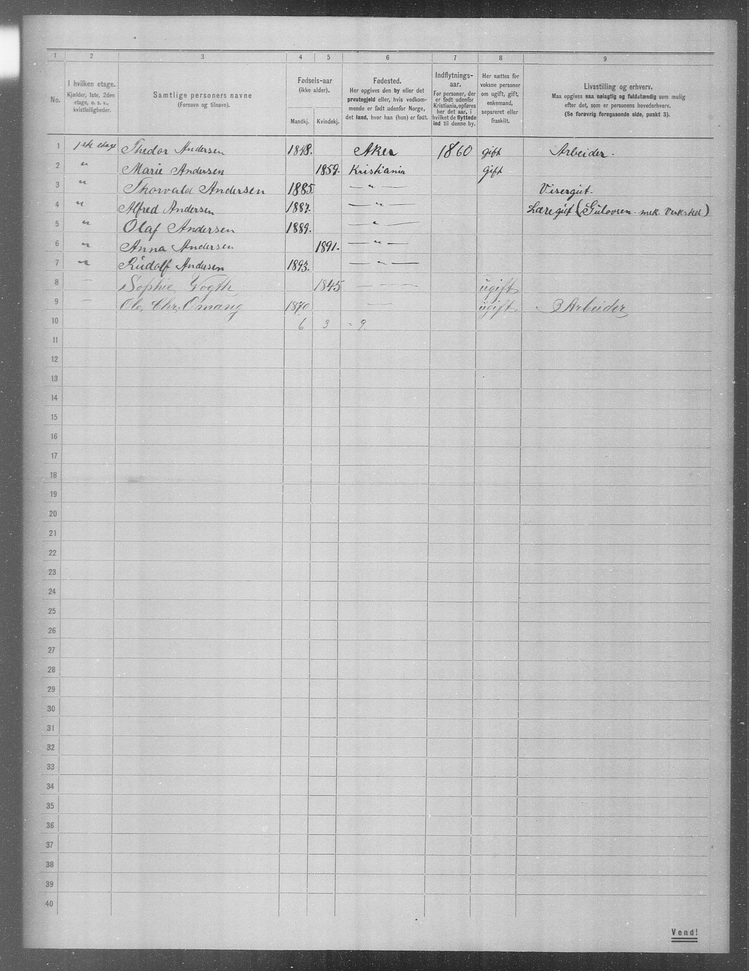 OBA, Municipal Census 1904 for Kristiania, 1904, p. 3208