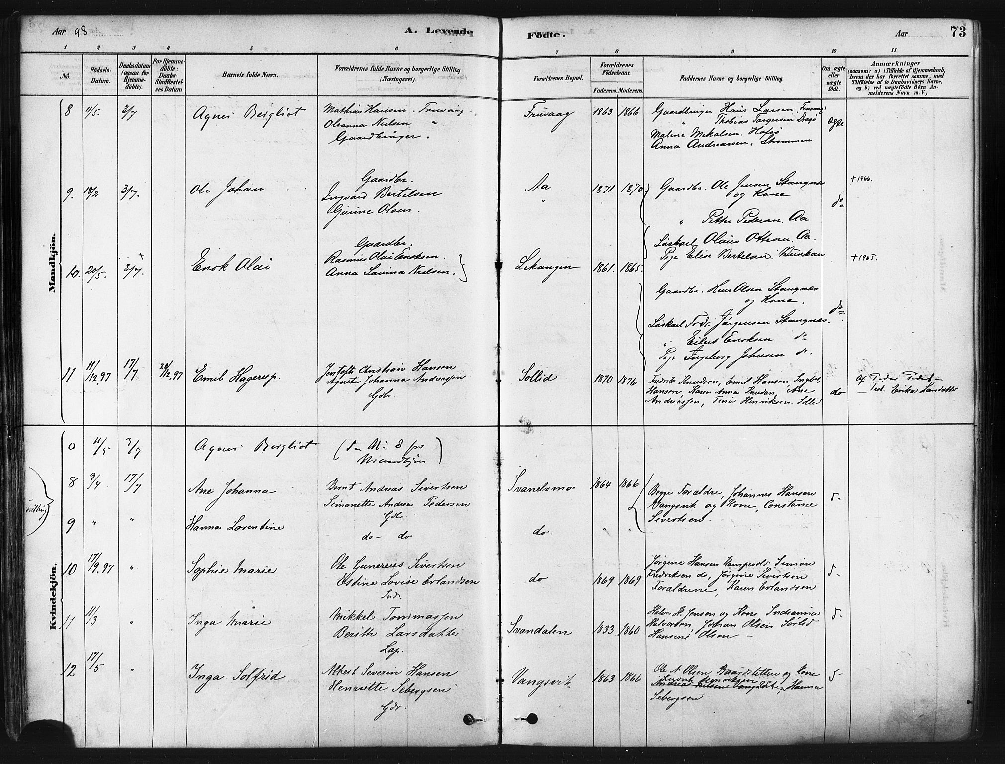 Tranøy sokneprestkontor, AV/SATØ-S-1313/I/Ia/Iaa/L0009kirke: Parish register (official) no. 9, 1878-1904, p. 73