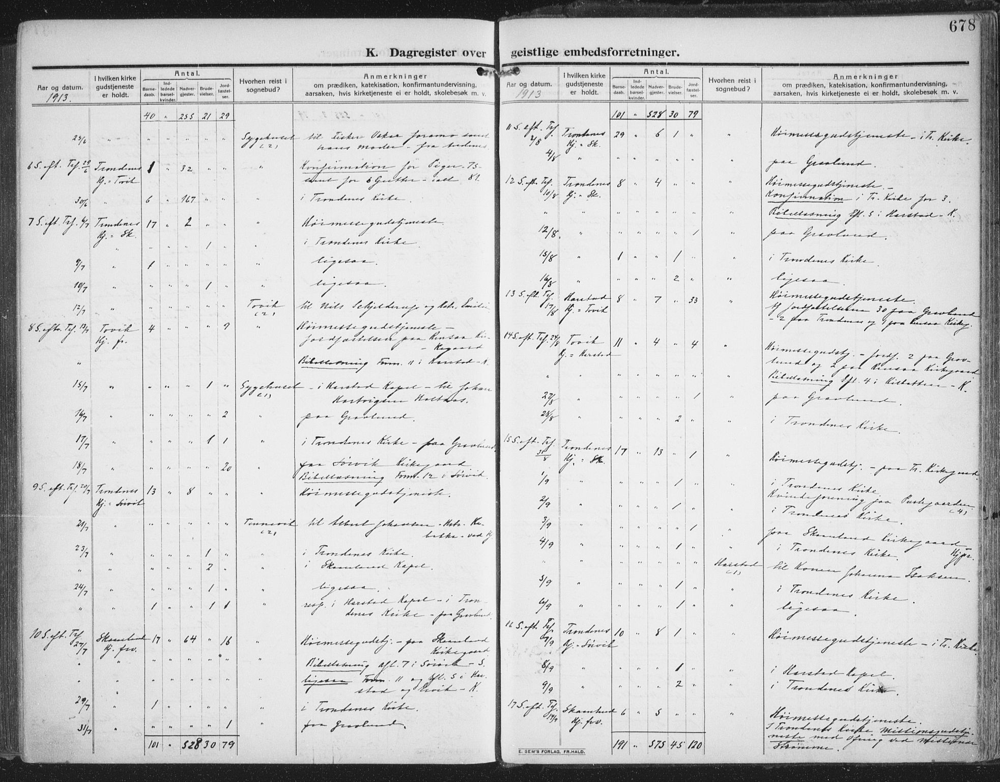 Trondenes sokneprestkontor, AV/SATØ-S-1319/H/Ha/L0018kirke: Parish register (official) no. 18, 1909-1918, p. 678