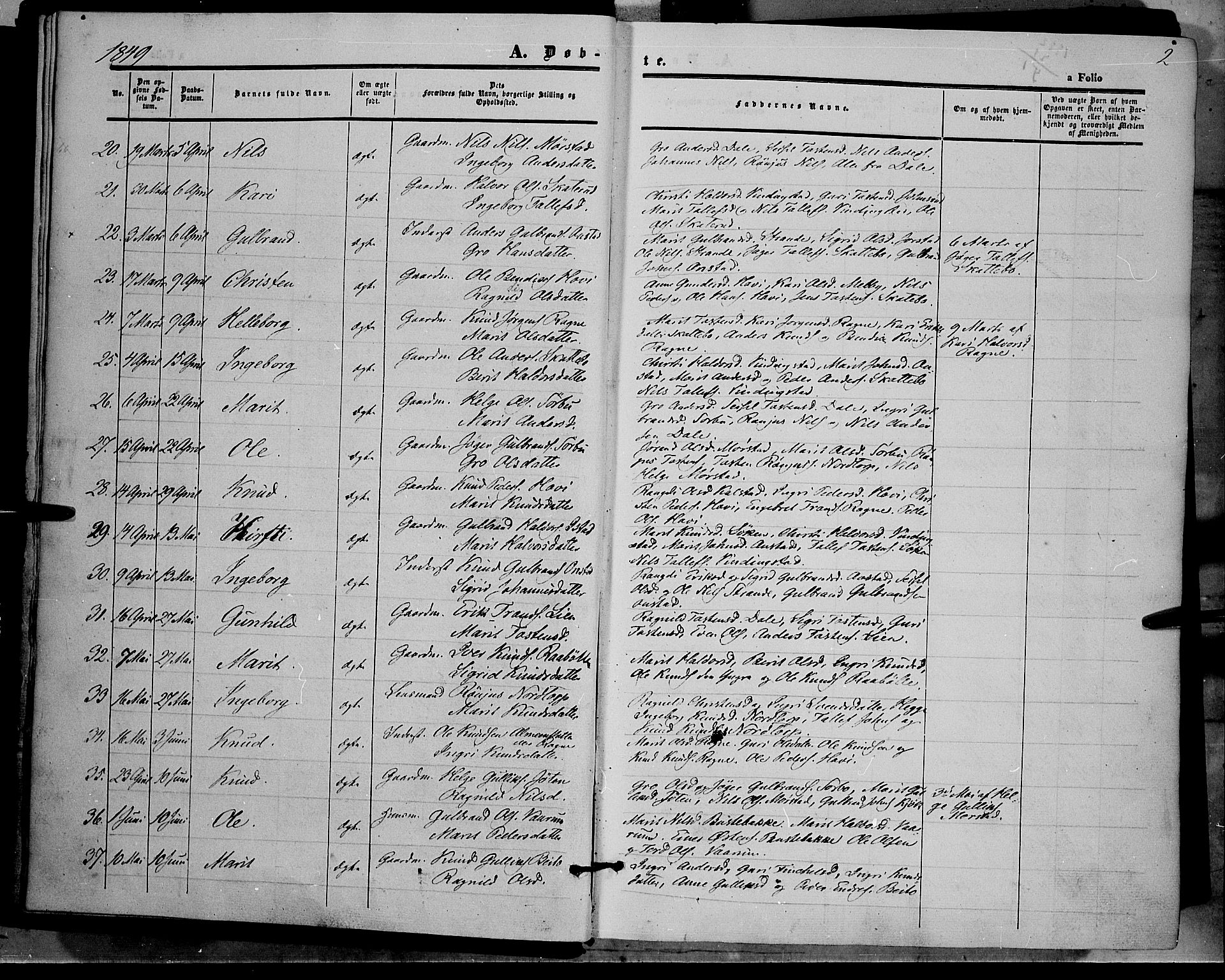 Øystre Slidre prestekontor, SAH/PREST-138/H/Ha/Haa/L0001: Parish register (official) no. 1, 1849-1874, p. 2