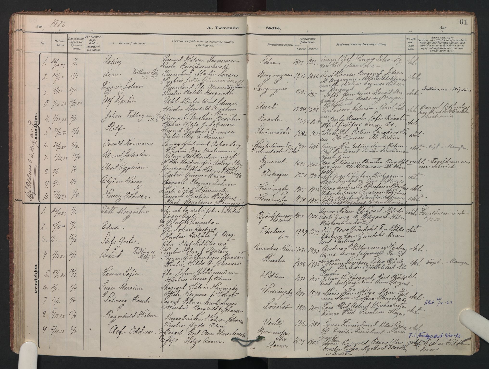 Aurskog prestekontor Kirkebøker, SAO/A-10304a/F/Fa/L0014: Parish register (official) no. I 14, 1911-1926, p. 61