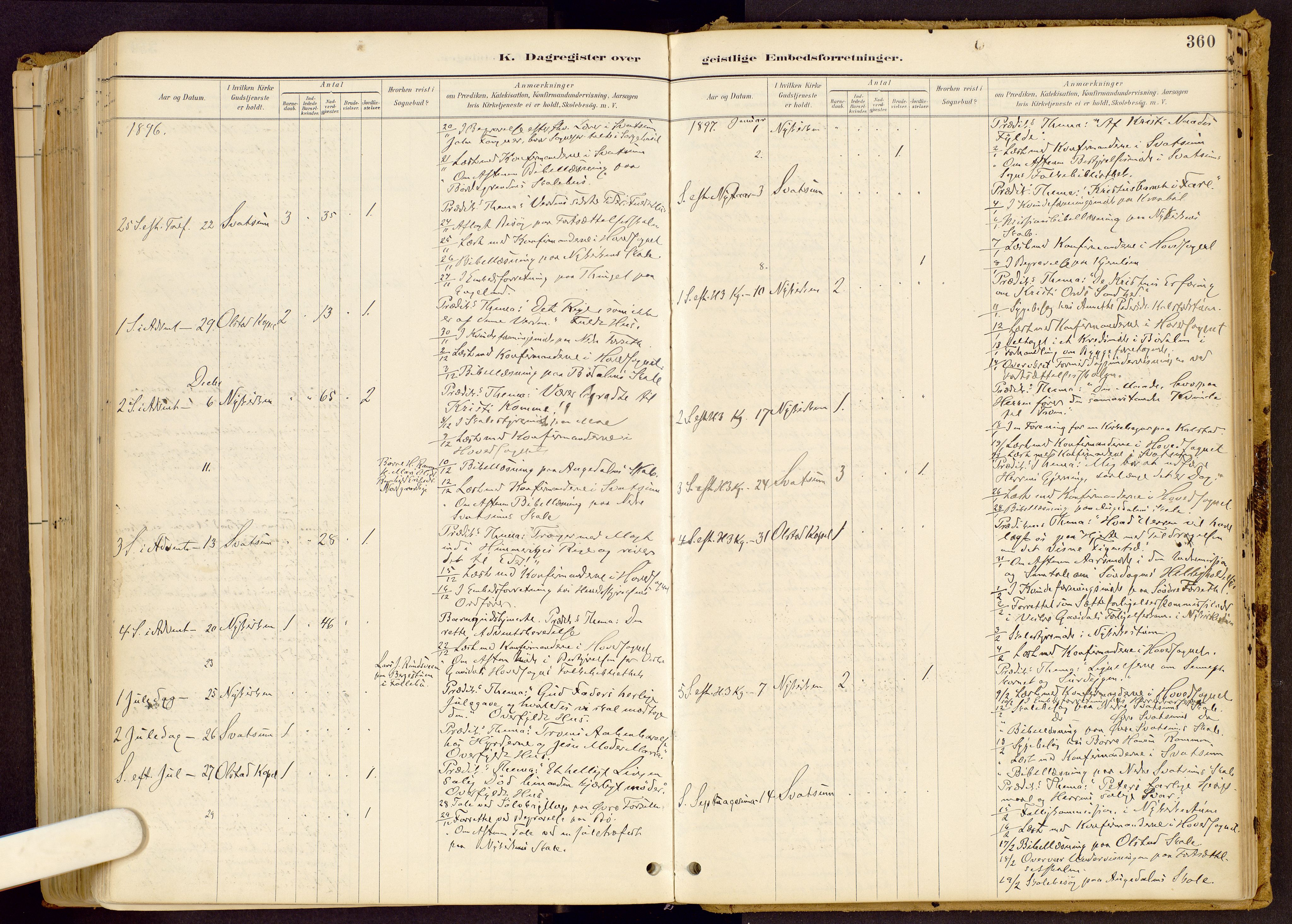 Vestre Gausdal prestekontor, SAH/PREST-094/H/Ha/Haa/L0001: Parish register (official) no. 1, 1887-1914, p. 360