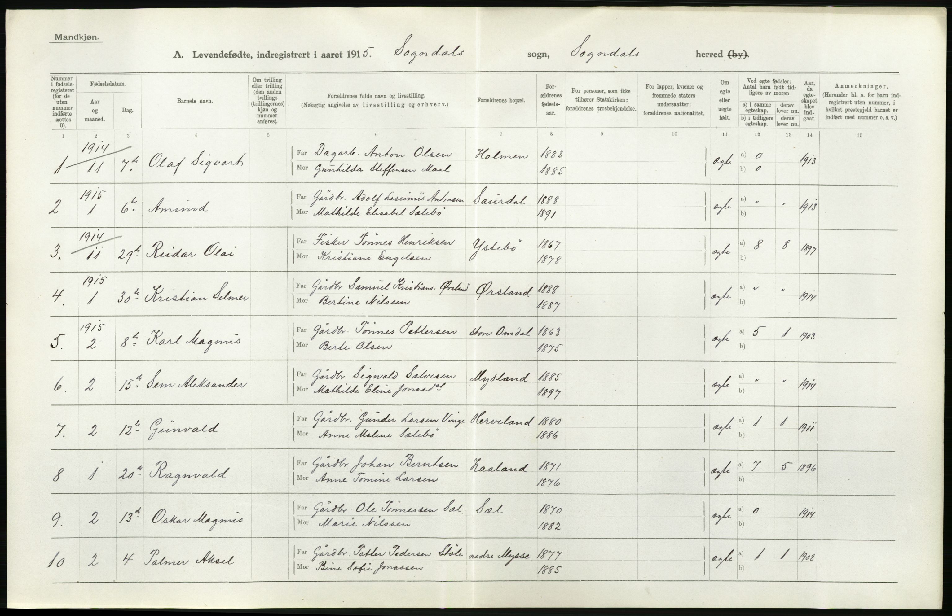 Statistisk sentralbyrå, Sosiodemografiske emner, Befolkning, AV/RA-S-2228/D/Df/Dfb/Dfbe/L0027: Stavanger amt: Levendefødte menn og kvinner. Bygder., 1915, p. 8