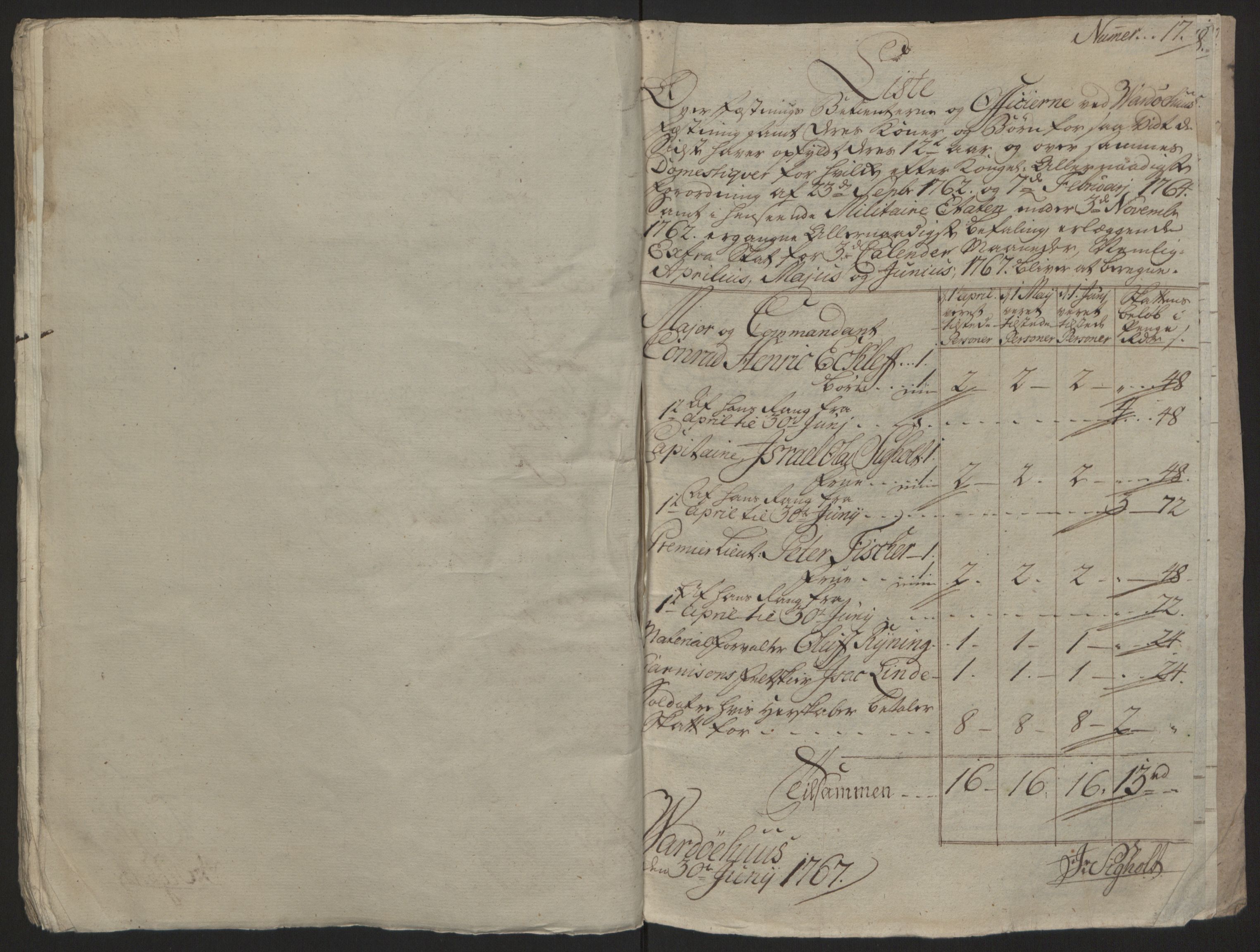Rentekammeret inntil 1814, Reviderte regnskaper, Fogderegnskap, RA/EA-4092/R69/L4910: Ekstraskatten  Finnmark/Vardøhus, 1762-1772, p. 240