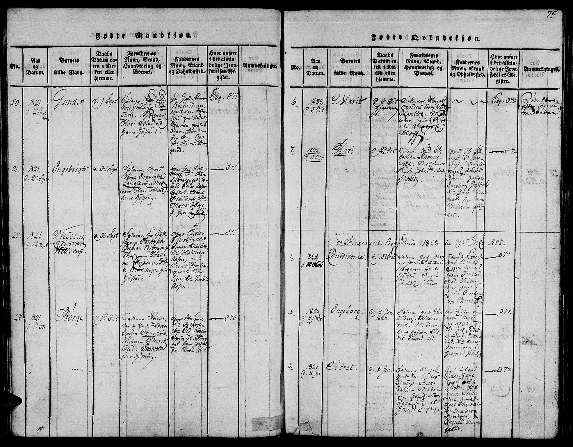 Ministerialprotokoller, klokkerbøker og fødselsregistre - Sør-Trøndelag, SAT/A-1456/685/L0956: Parish register (official) no. 685A03 /3, 1817-1829, p. 75