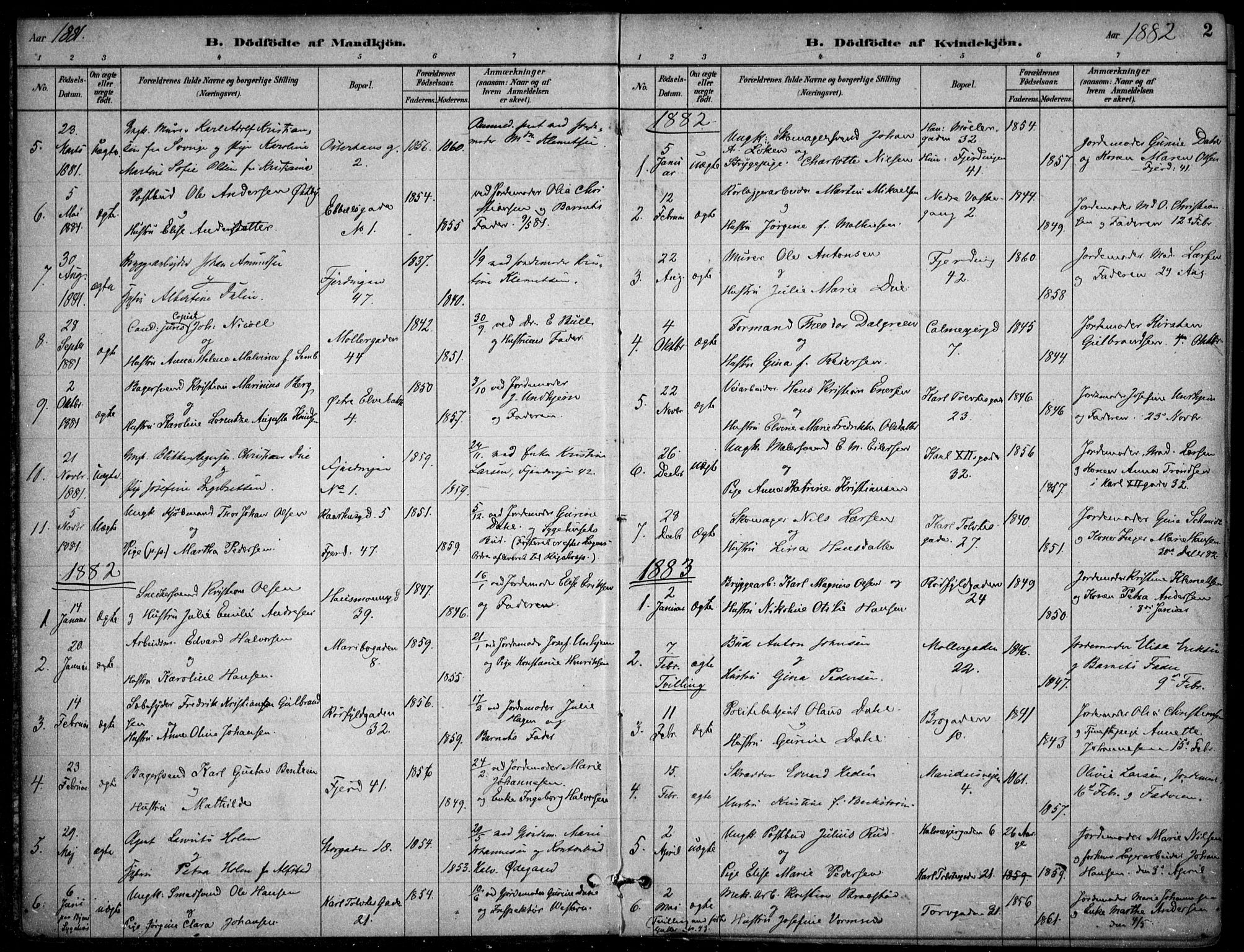 Jakob prestekontor Kirkebøker, SAO/A-10850/F/Fa/L0007: Parish register (official) no. 7, 1880-1905, p. 2
