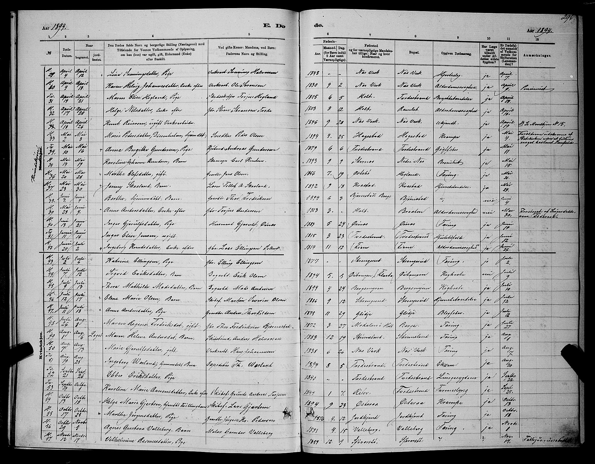 Holt sokneprestkontor, SAK/1111-0021/F/Fb/L0010: Parish register (copy) no. B 10, 1883-1896, p. 296