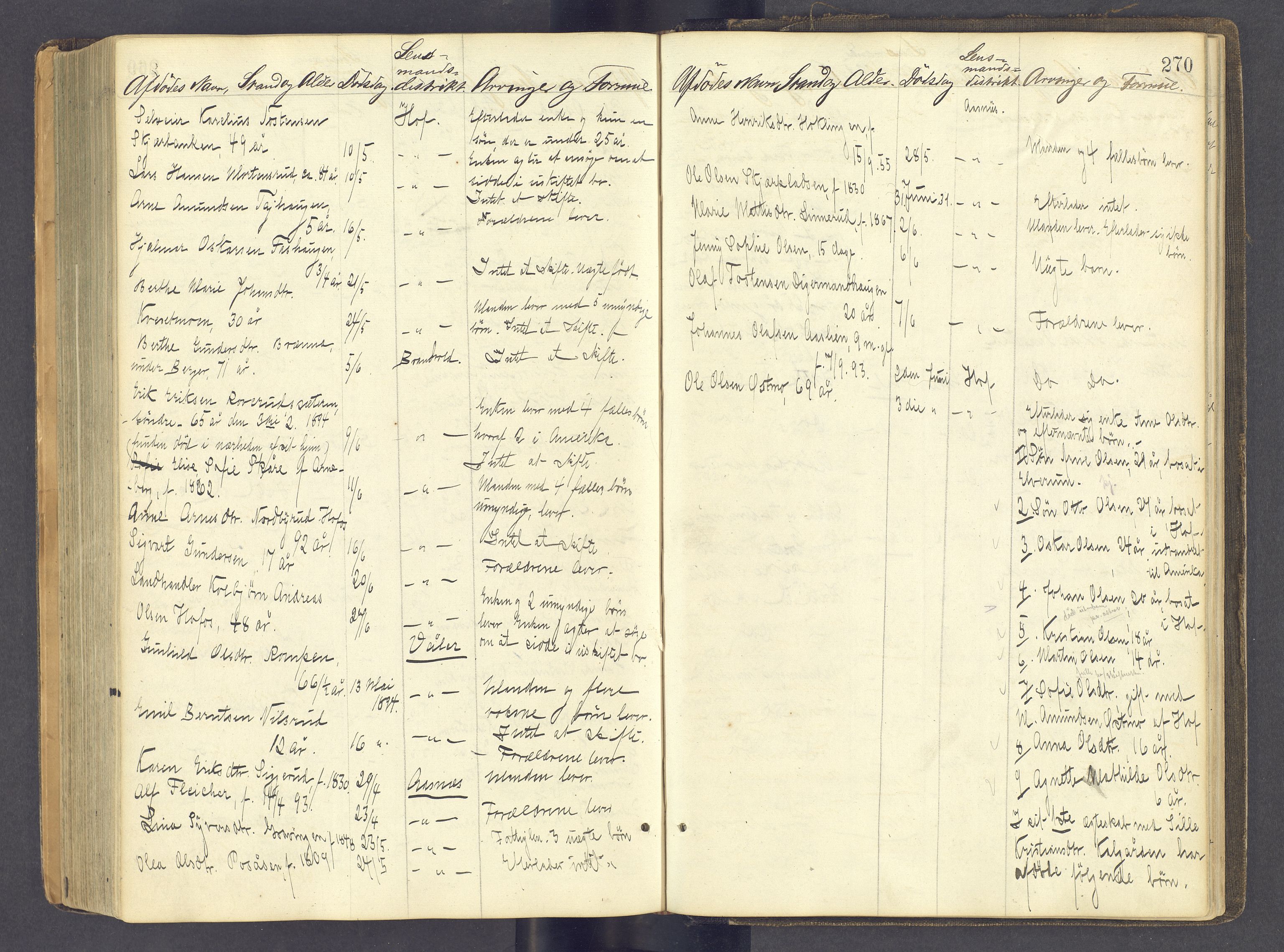 Solør tingrett, AV/SAH-TING-008/J/Jf/L0001: Dødsfallsregister, 1863-1898, p. 269b-270a