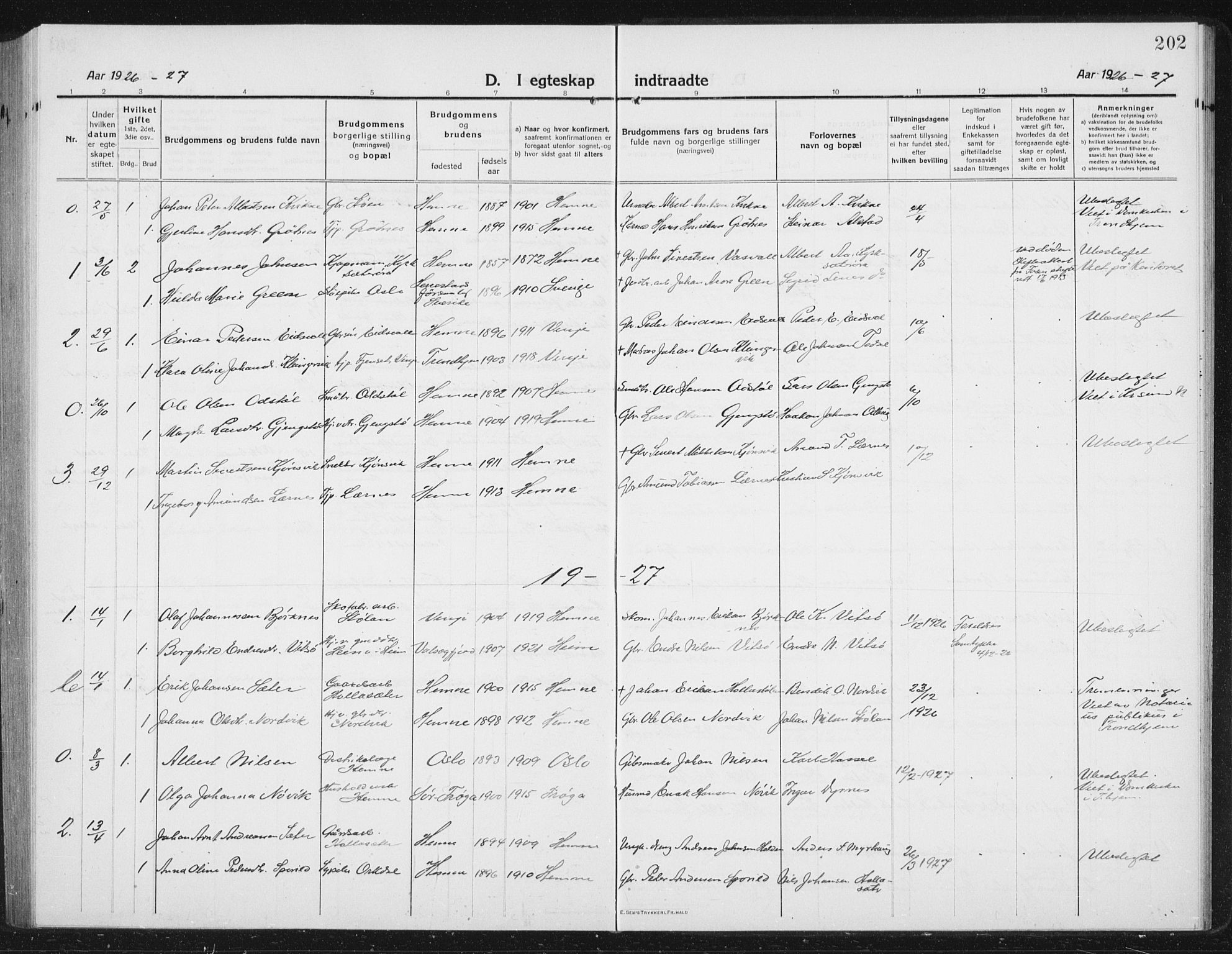 Ministerialprotokoller, klokkerbøker og fødselsregistre - Sør-Trøndelag, SAT/A-1456/630/L0506: Parish register (copy) no. 630C04, 1914-1933, p. 202