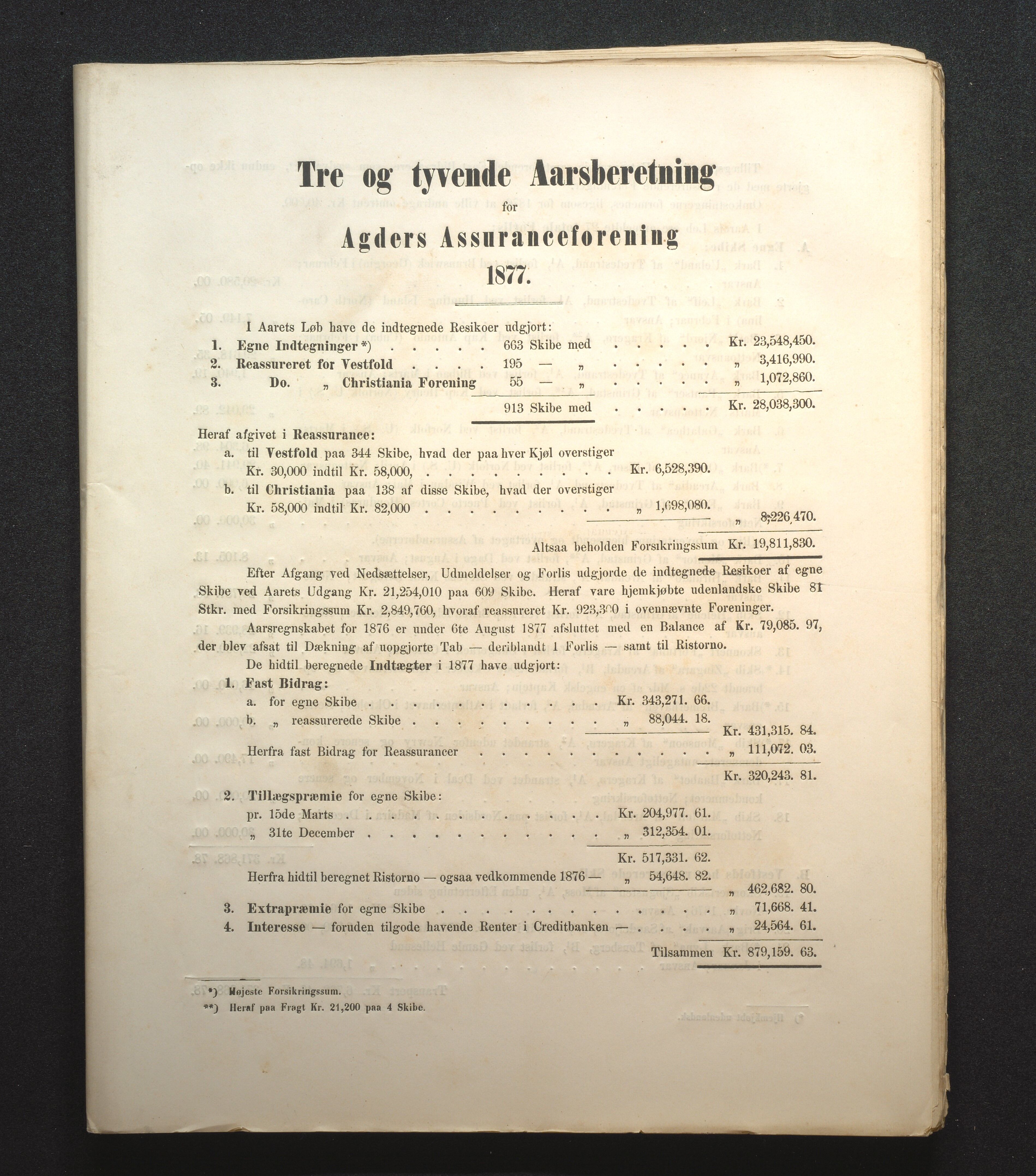 Agders Gjensidige Assuranceforening, AAKS/PA-1718/05/L0001: Regnskap, seilavdeling, pakkesak, 1855-1880