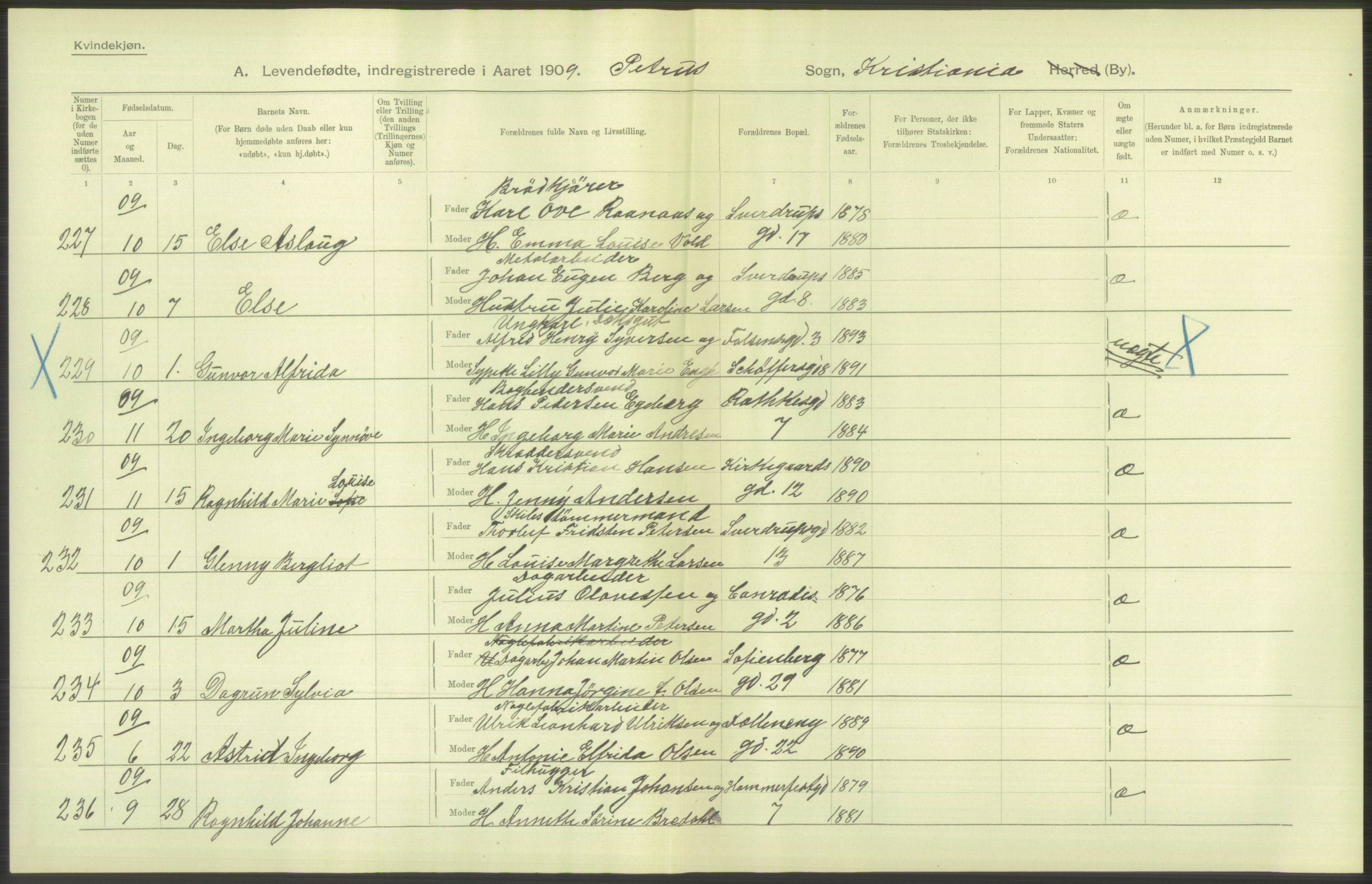 Statistisk sentralbyrå, Sosiodemografiske emner, Befolkning, AV/RA-S-2228/D/Df/Dfa/Dfag/L0007: Kristiania: Levendefødte menn og kvinner., 1909, p. 598