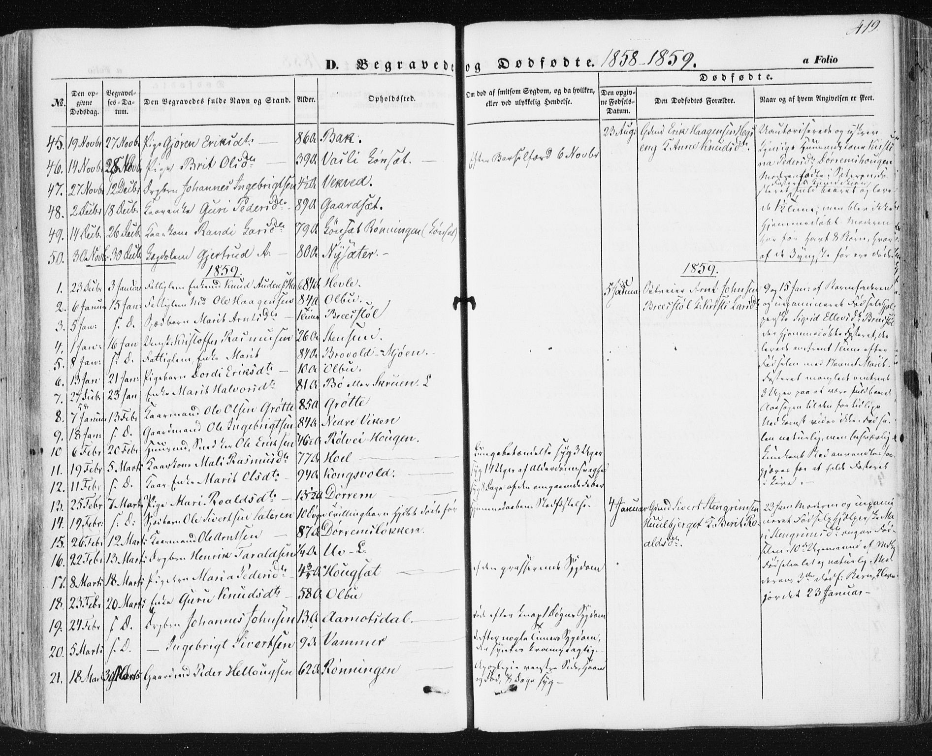 Ministerialprotokoller, klokkerbøker og fødselsregistre - Sør-Trøndelag, SAT/A-1456/678/L0899: Parish register (official) no. 678A08, 1848-1872, p. 419