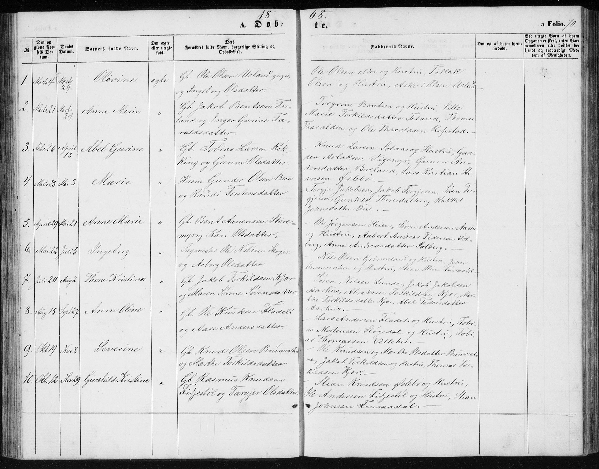 Holum sokneprestkontor, SAK/1111-0022/F/Fb/Fbc/L0002: Parish register (copy) no. B 2, 1860-1882, p. 70