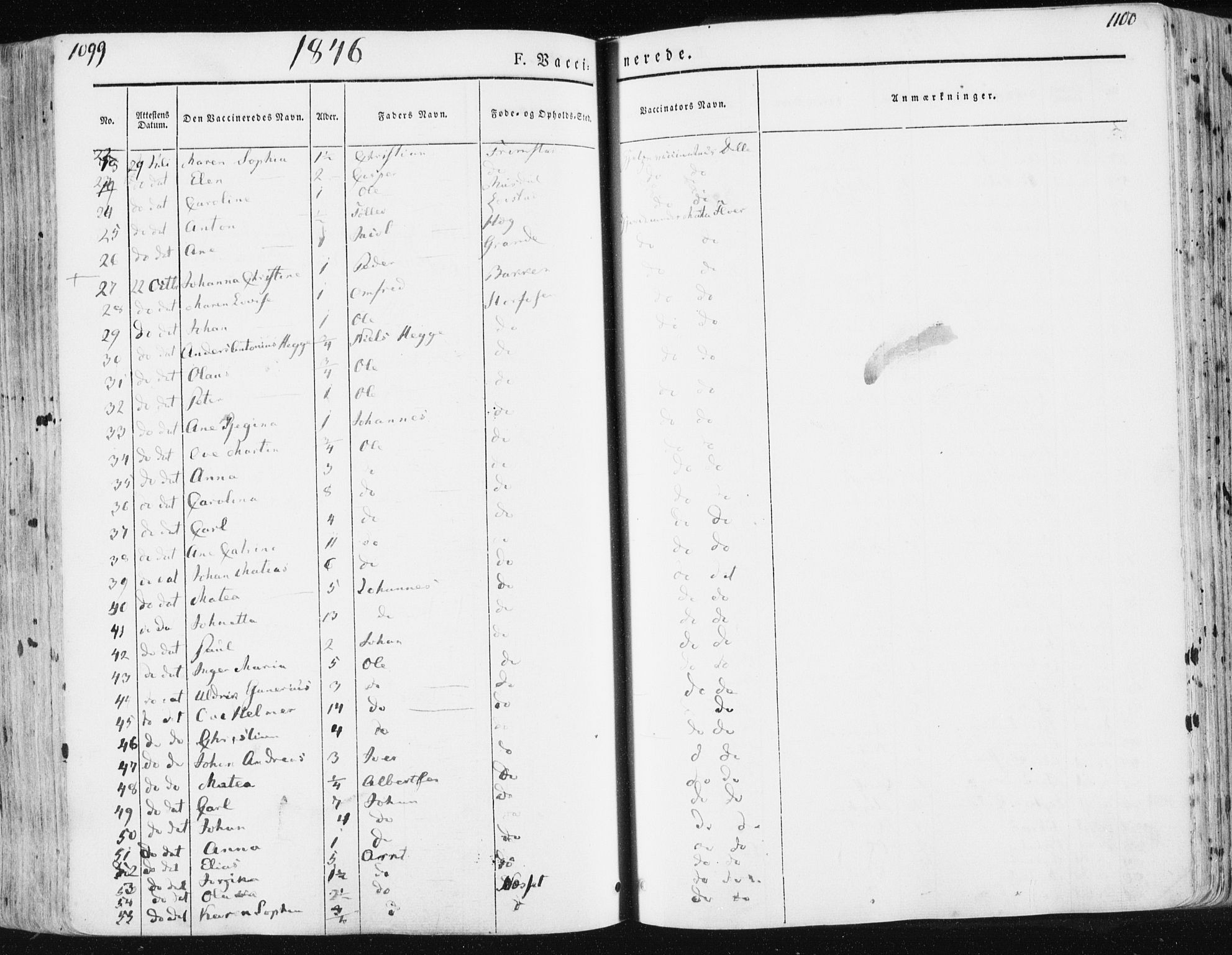 Ministerialprotokoller, klokkerbøker og fødselsregistre - Sør-Trøndelag, SAT/A-1456/659/L0736: Parish register (official) no. 659A06, 1842-1856, p. 1099-1100