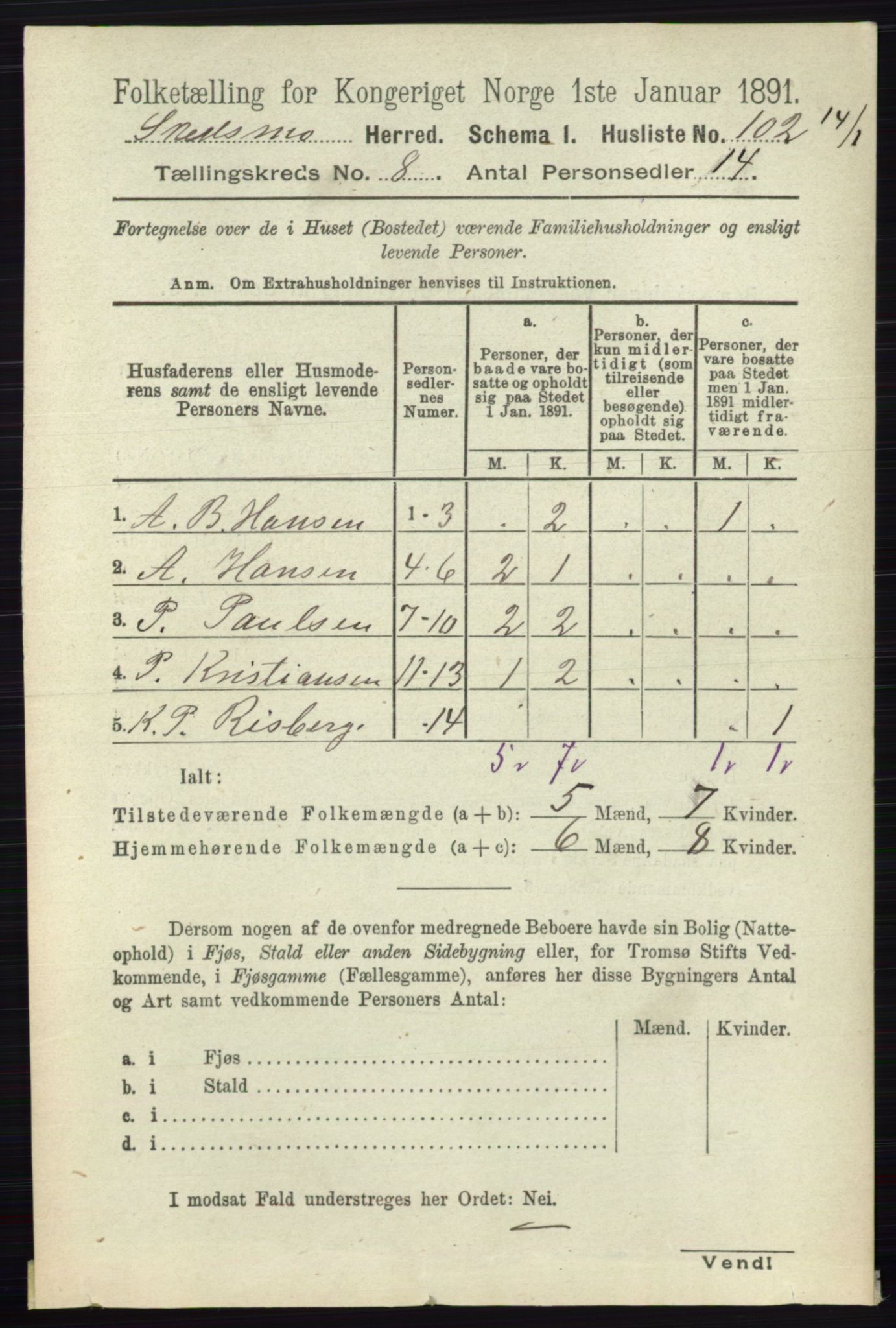 RA, 1891 census for 0231 Skedsmo, 1891, p. 3916