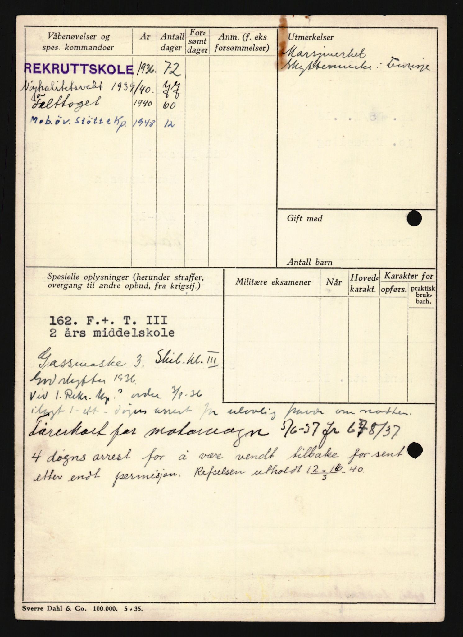 Forsvaret, Troms infanteriregiment nr. 16, AV/RA-RAFA-3146/P/Pa/L0020: Rulleblad for regimentets menige mannskaper, årsklasse 1936, 1936, p. 855