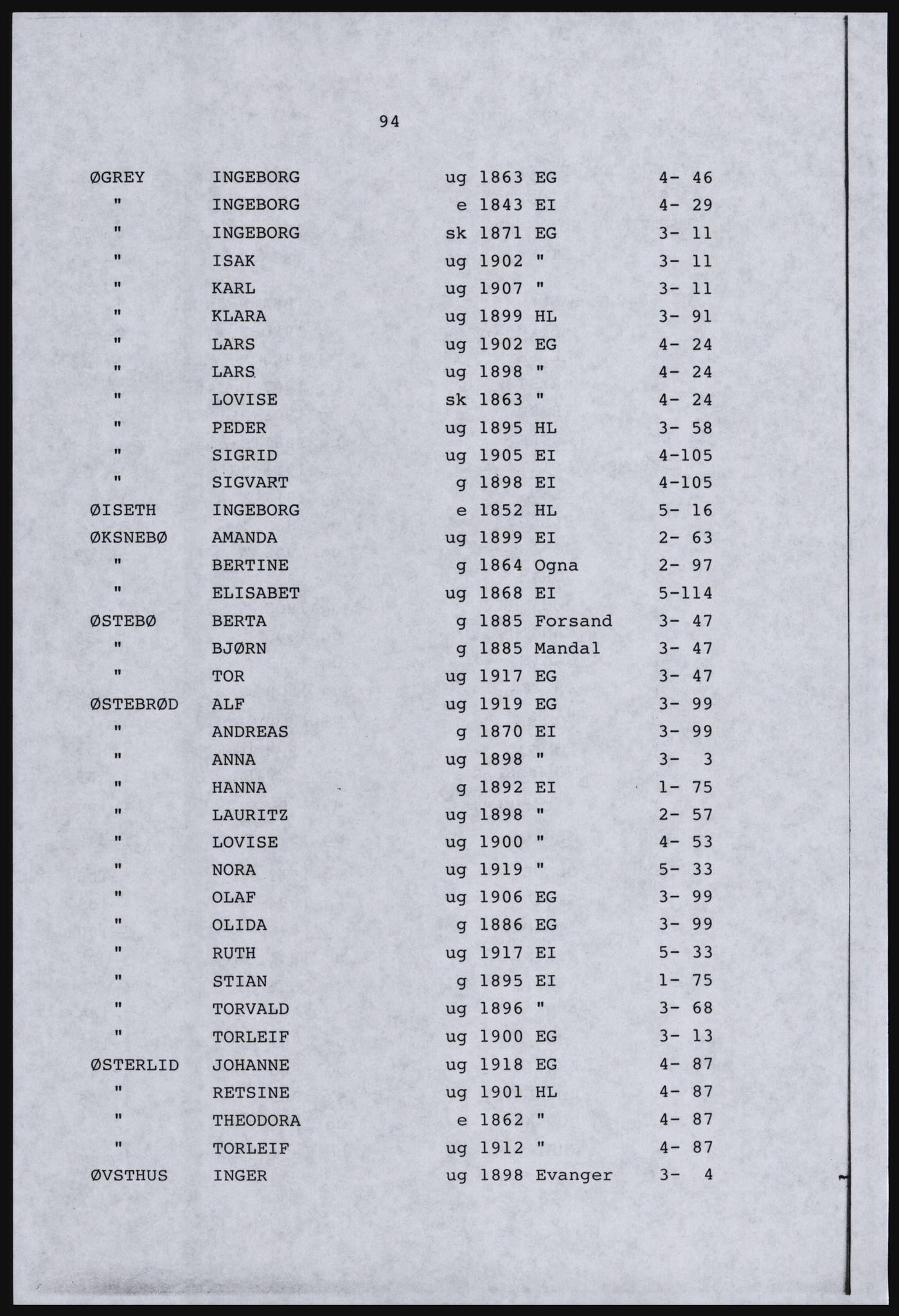 SAST, Copy of 1920 census for Dalane, 1920, p. 100
