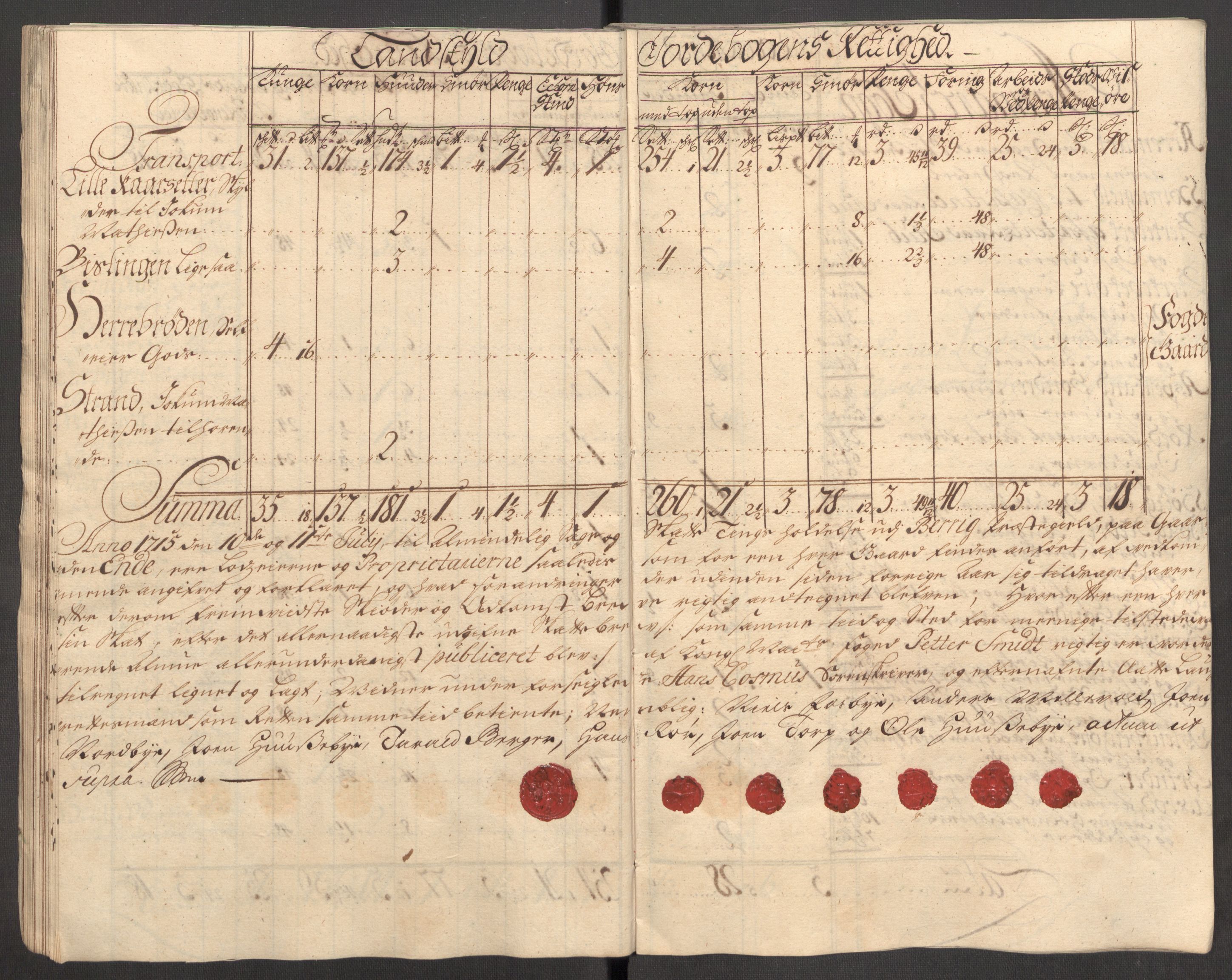 Rentekammeret inntil 1814, Reviderte regnskaper, Fogderegnskap, AV/RA-EA-4092/R01/L0023: Fogderegnskap Idd og Marker, 1715-1716, p. 43