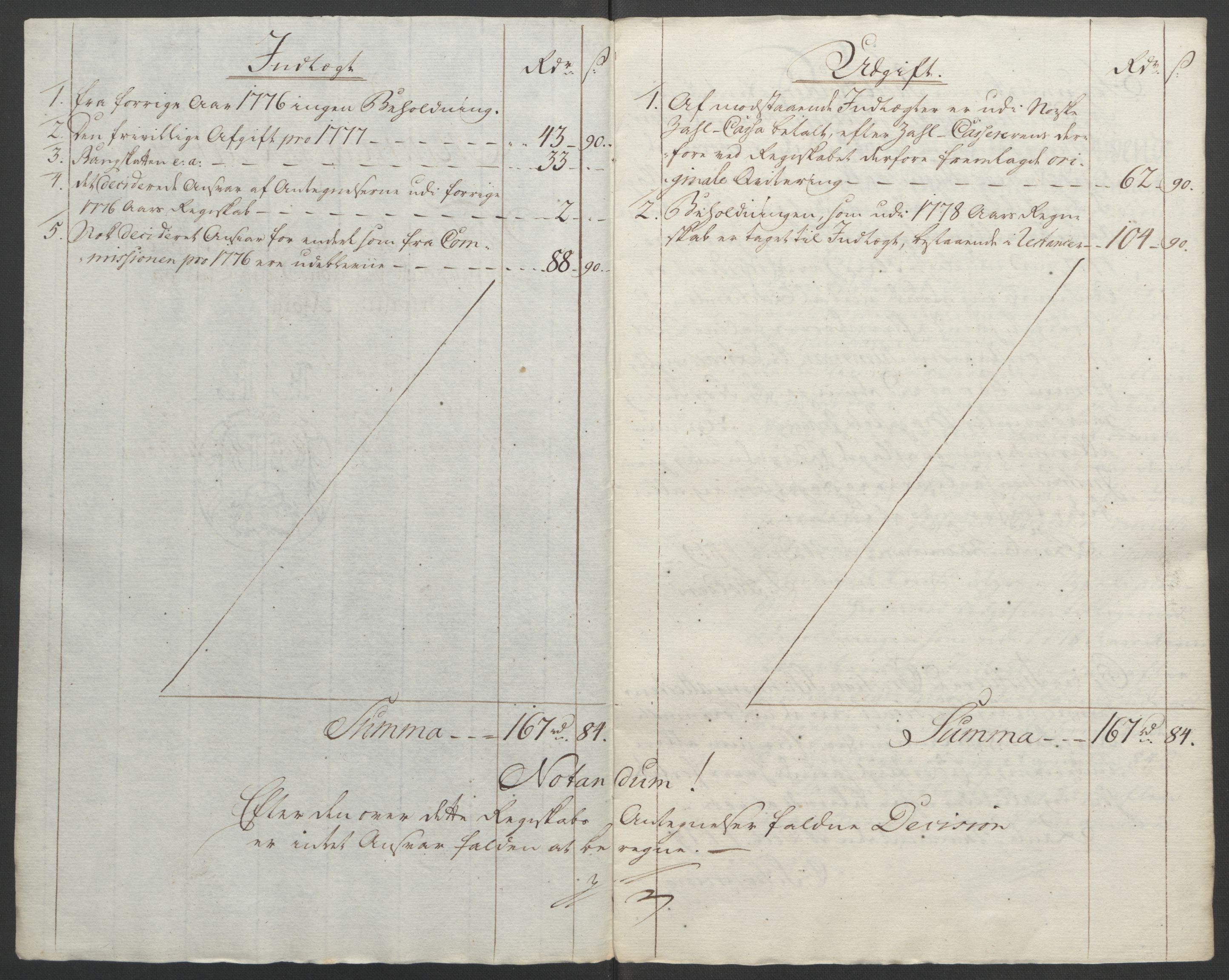 Rentekammeret inntil 1814, Reviderte regnskaper, Fogderegnskap, AV/RA-EA-4092/R19/L1399: Fogderegnskap Toten, Hadeland og Vardal, 1762-1783, p. 437