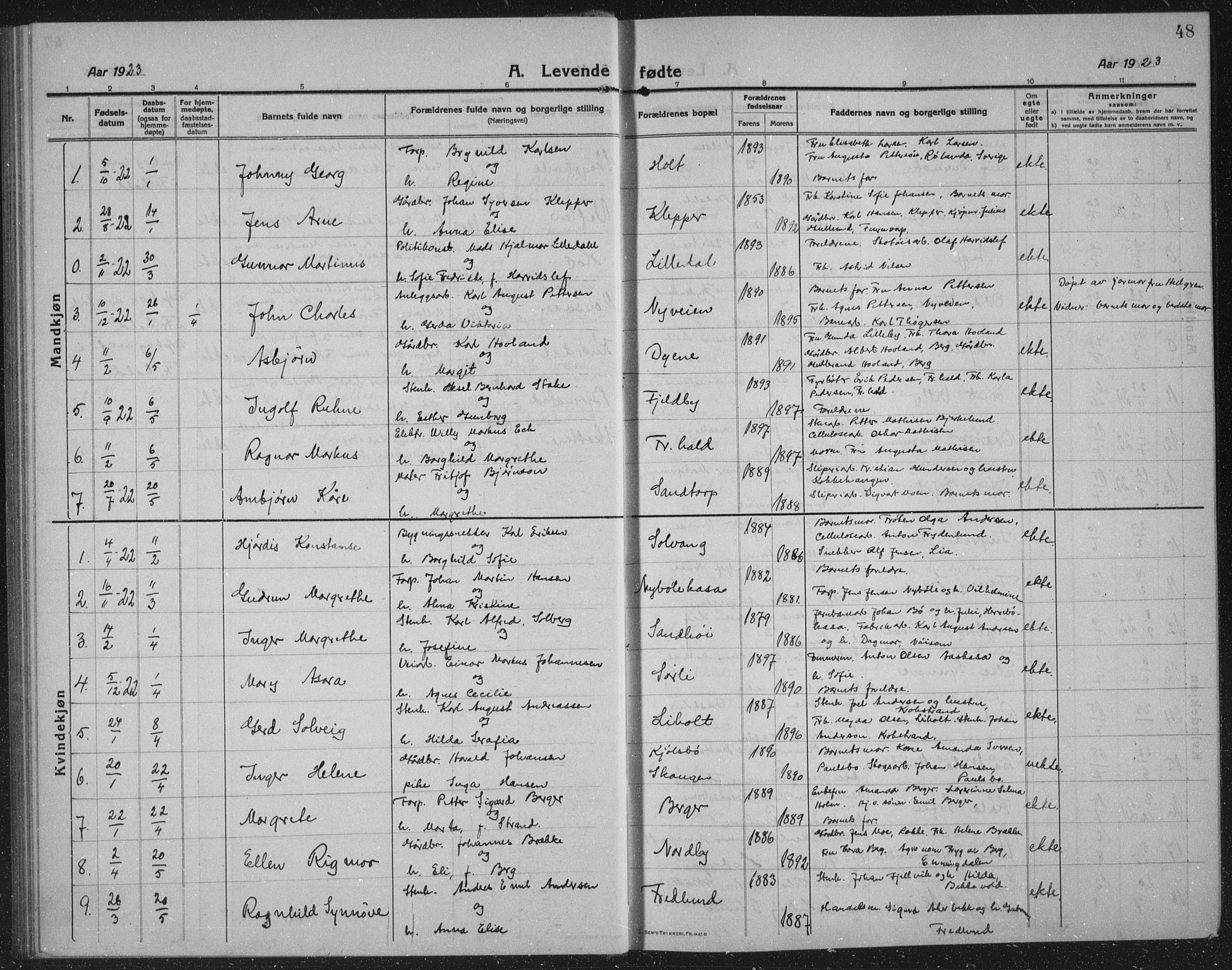 Idd prestekontor Kirkebøker, AV/SAO-A-10911/G/Gb/L0003: Parish register (copy) no. II 3, 1914-1940, p. 48