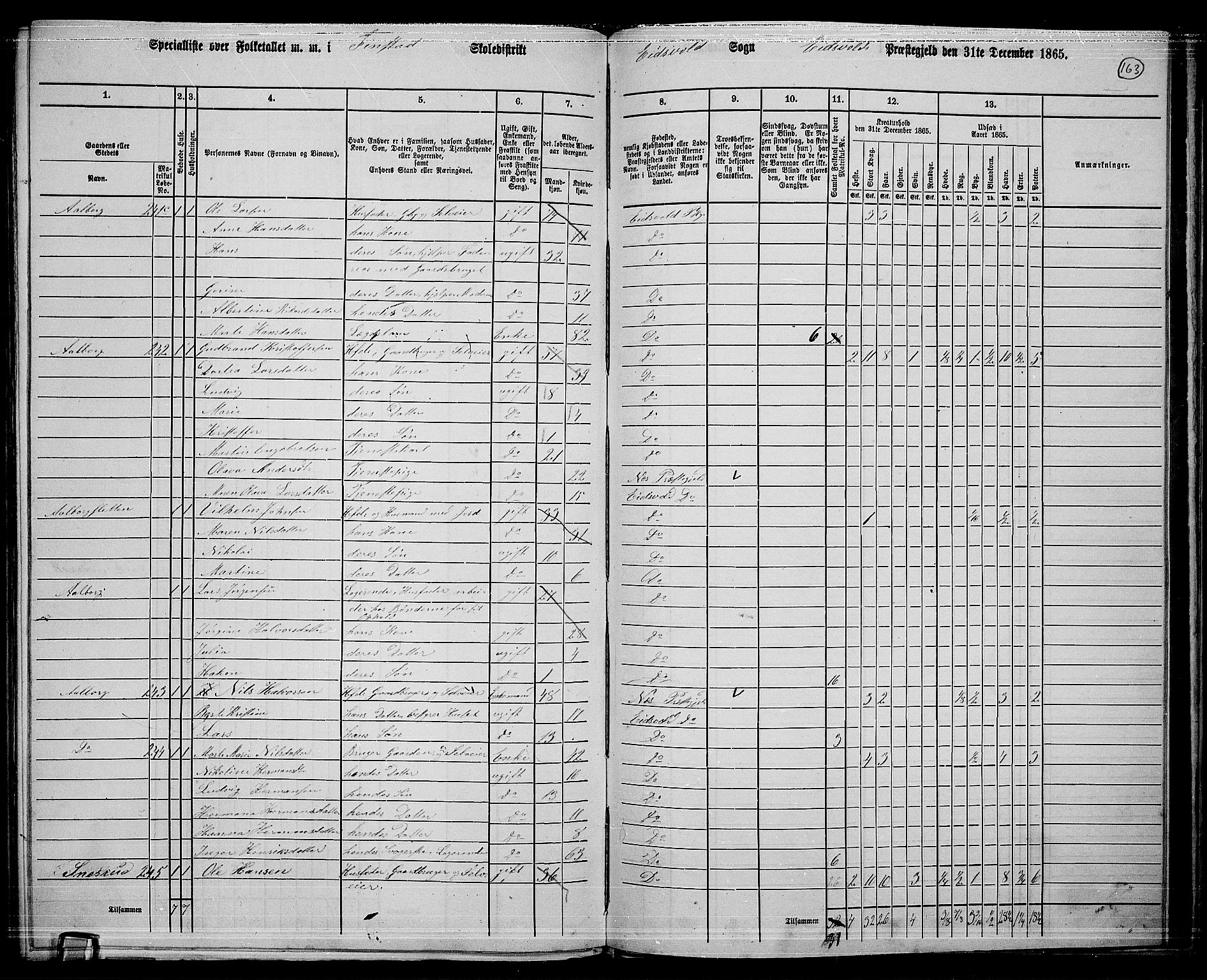 RA, 1865 census for Eidsvoll, 1865, p. 142