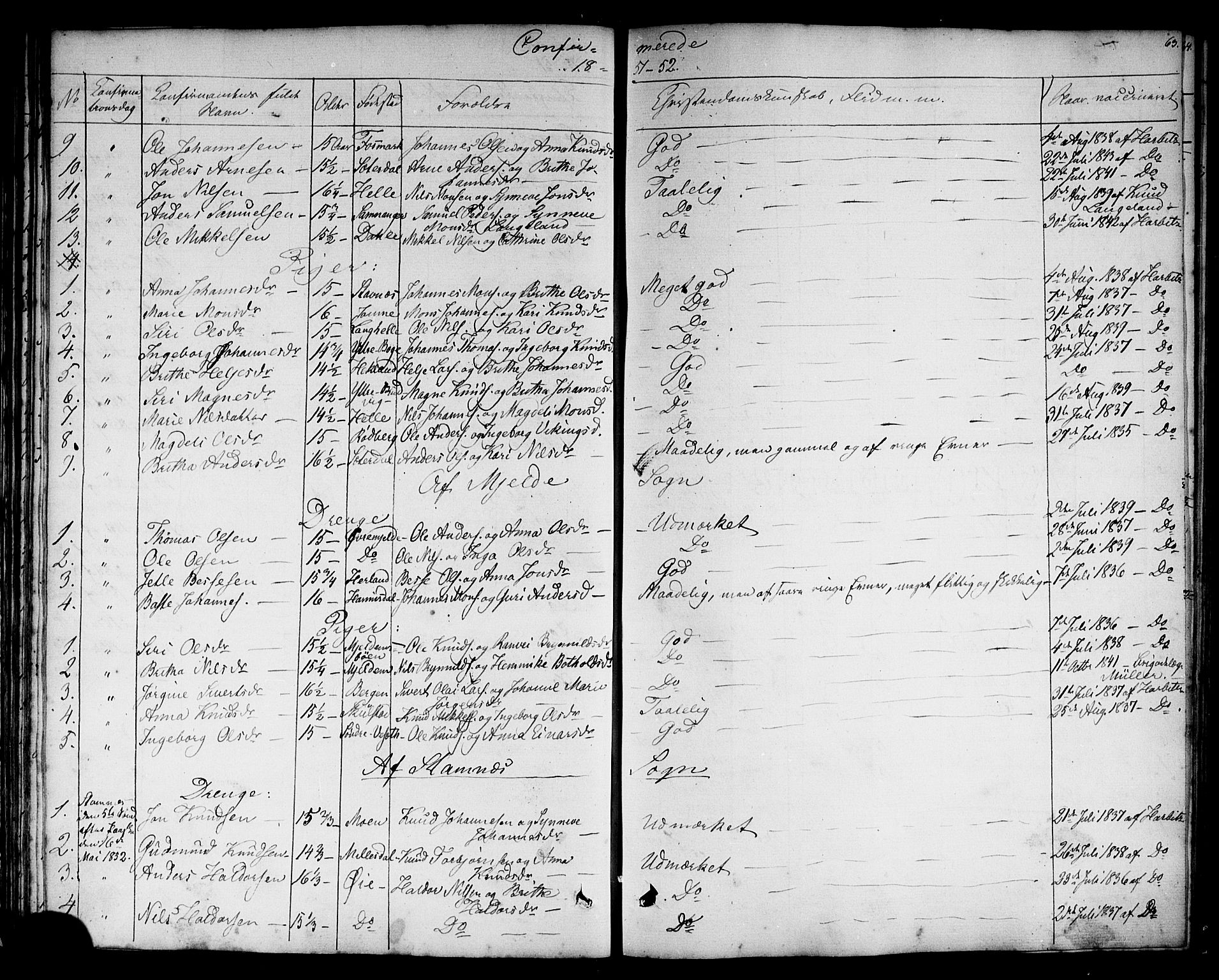 Haus sokneprestembete, SAB/A-75601: Curate's parish register no. A 3, 1850-1867, p. 63