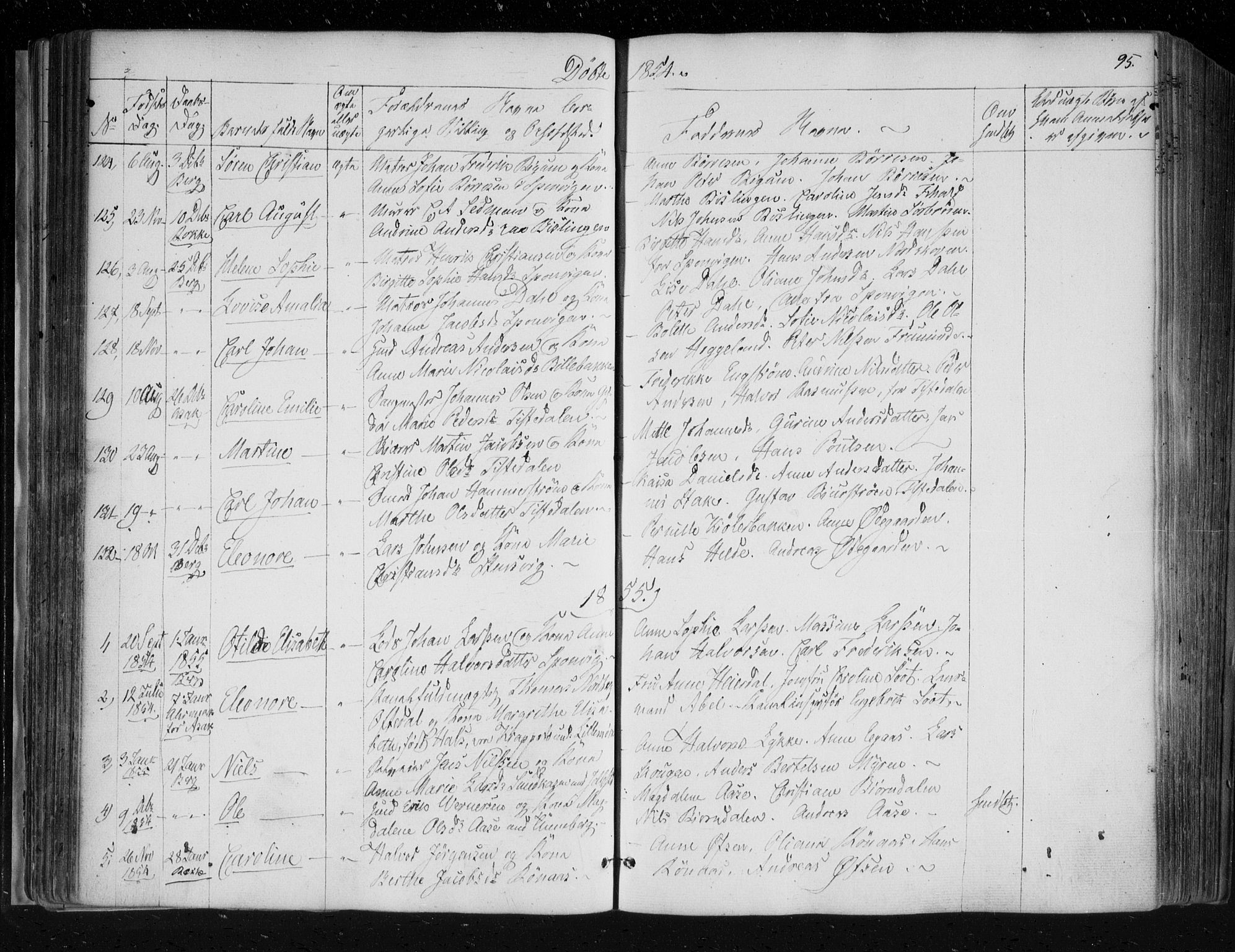 Berg prestekontor Kirkebøker, AV/SAO-A-10902/F/Fa/L0004: Parish register (official) no. I 4, 1843-1860, p. 95