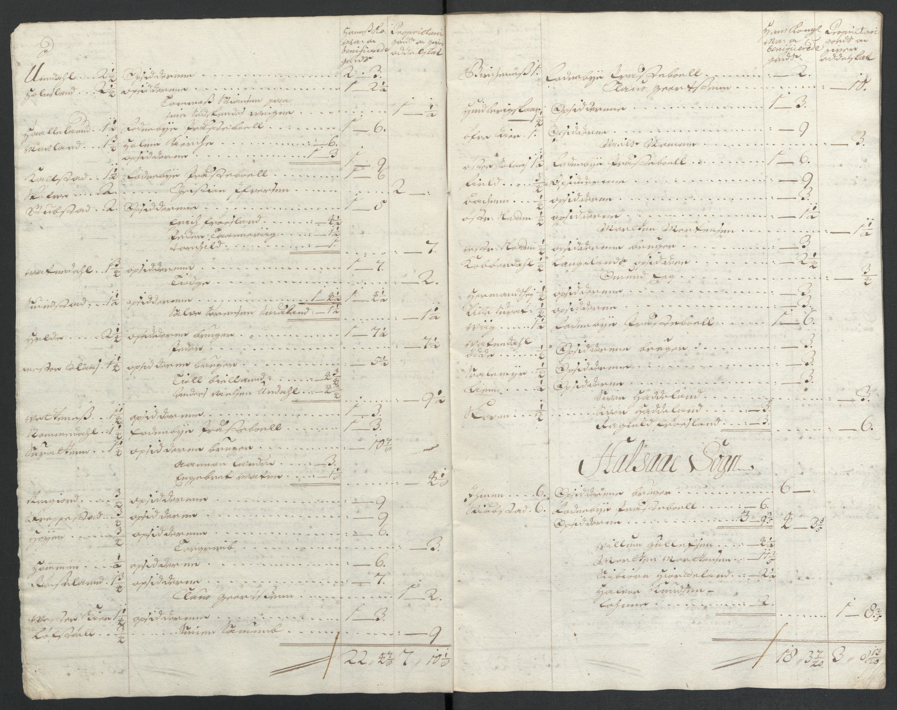 Rentekammeret inntil 1814, Reviderte regnskaper, Fogderegnskap, RA/EA-4092/R43/L2546: Fogderegnskap Lista og Mandal, 1696-1697, p. 150