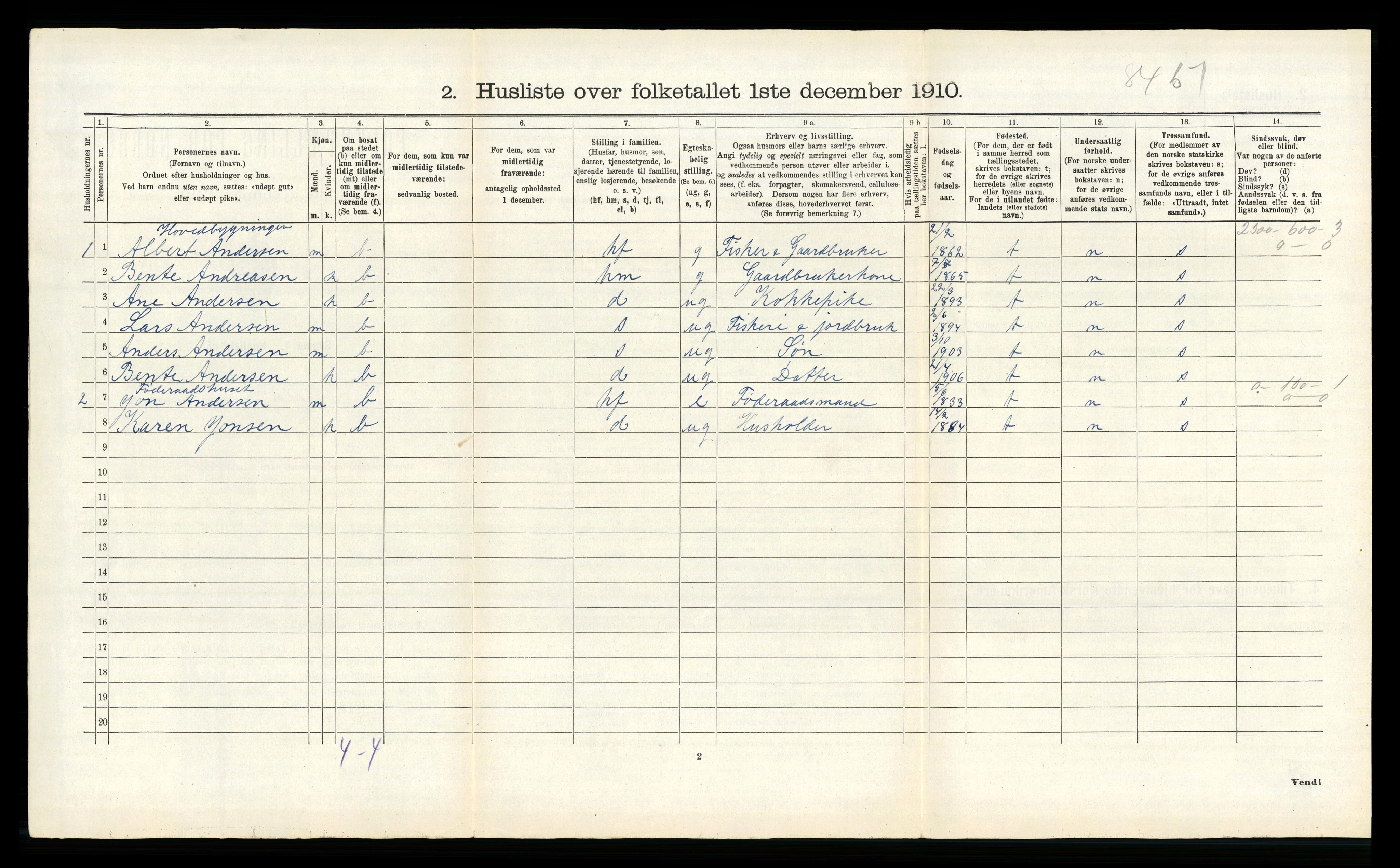 RA, 1910 census for Meløy, 1910, p. 233