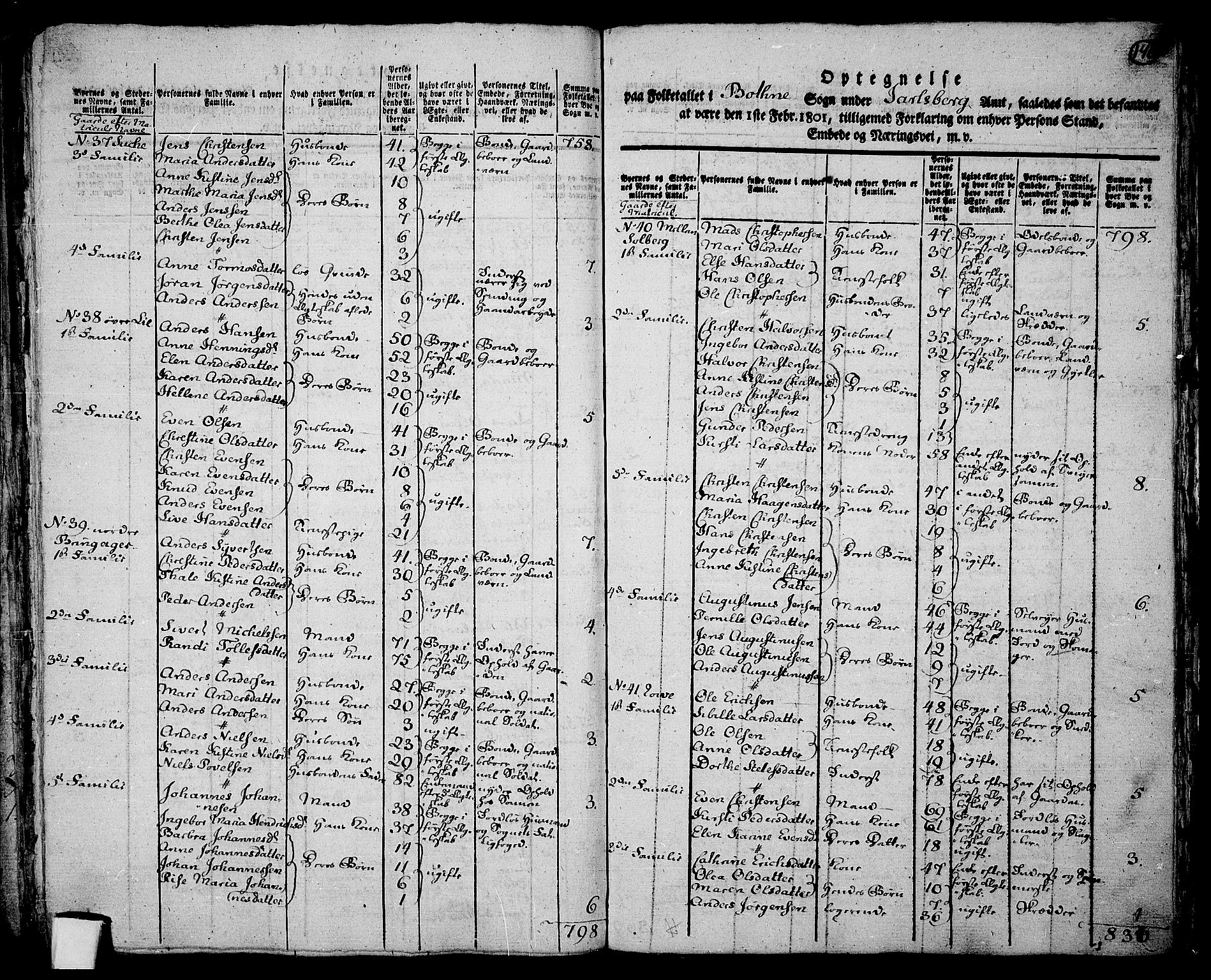 RA, 1801 census for 0715P Botne, 1801, p. 139b-140a
