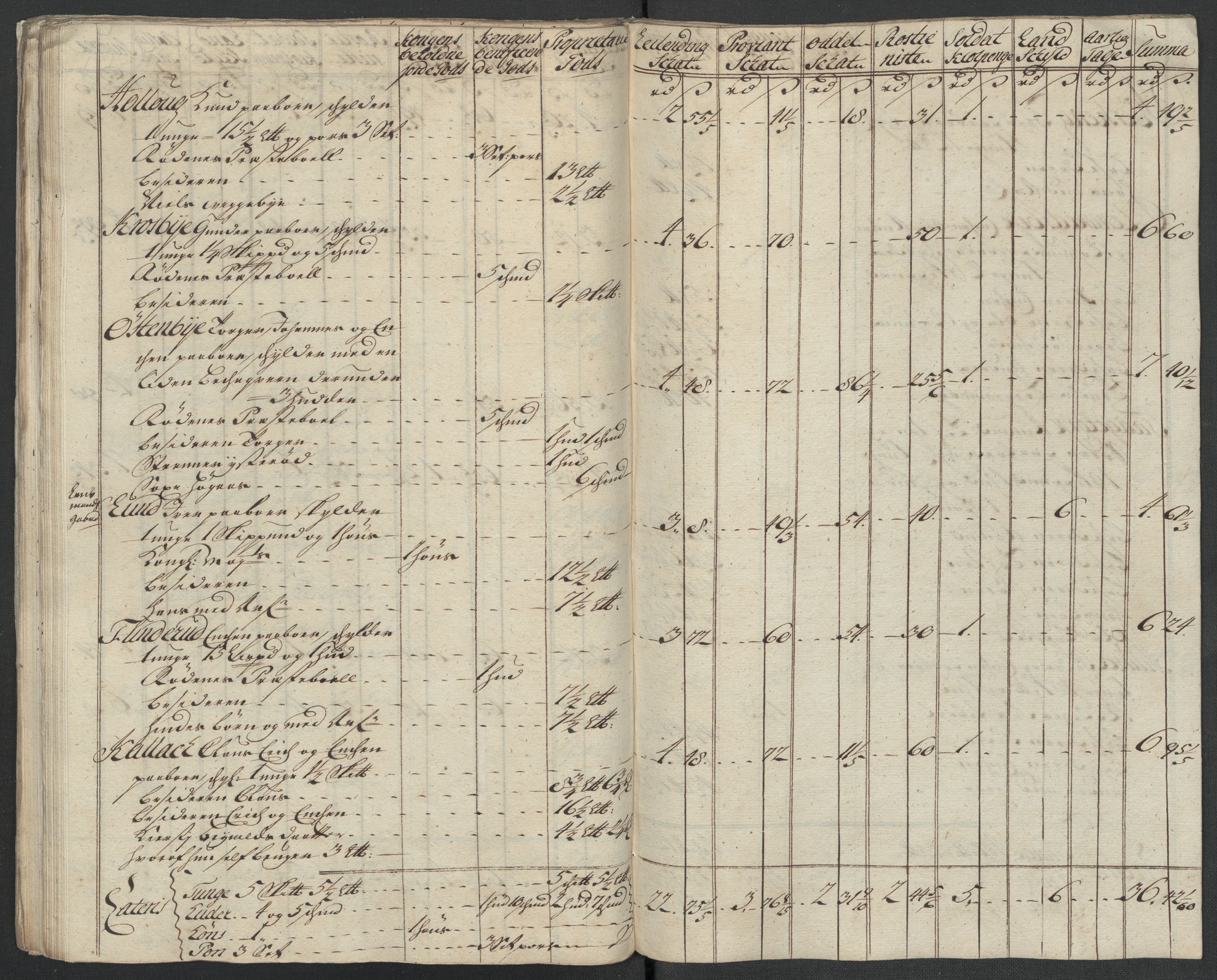 Rentekammeret inntil 1814, Reviderte regnskaper, Fogderegnskap, AV/RA-EA-4092/R07/L0311: Fogderegnskap Rakkestad, Heggen og Frøland, 1716, p. 90