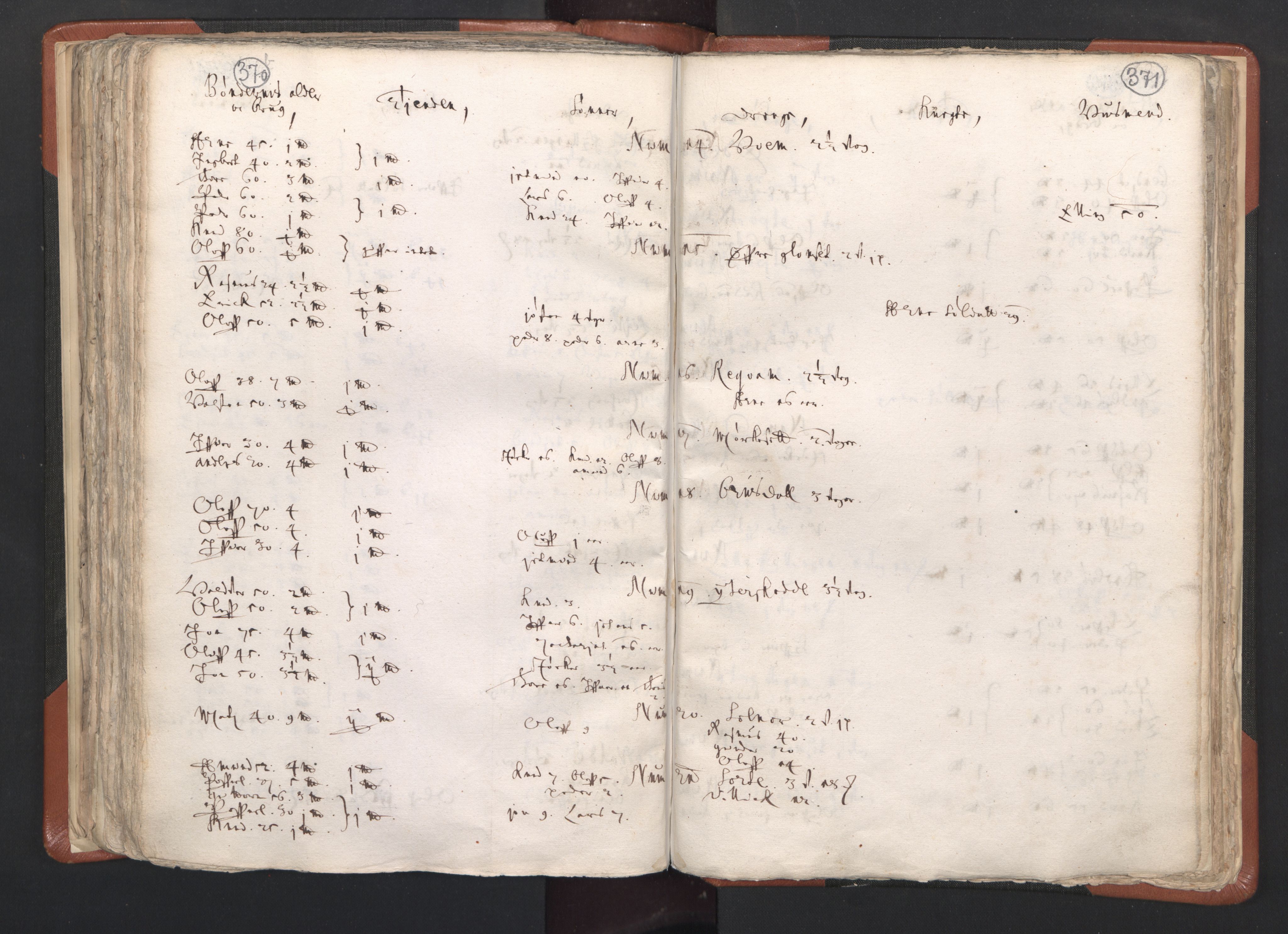 RA, Vicar's Census 1664-1666, no. 26: Sunnmøre deanery, 1664-1666, p. 370-371