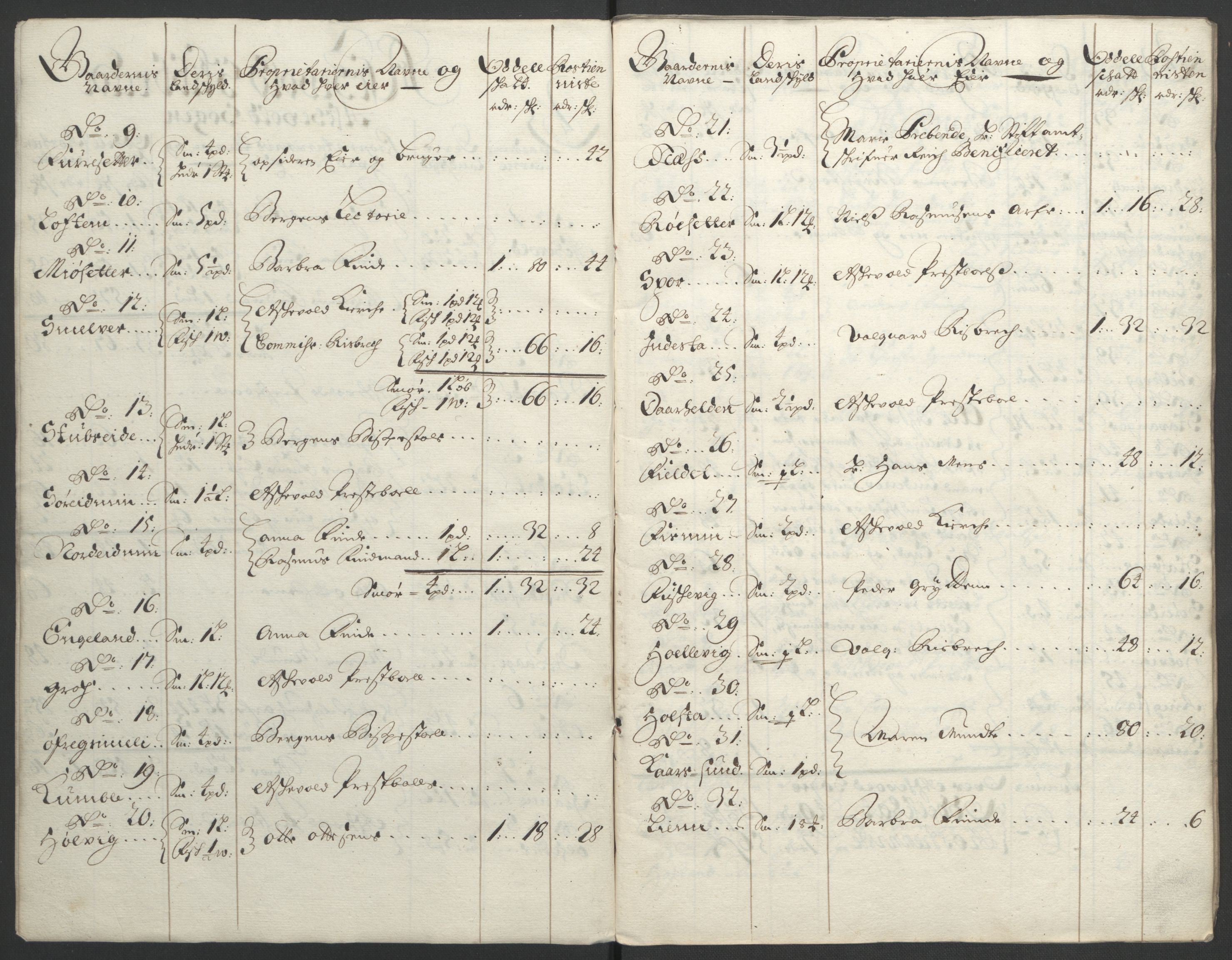 Rentekammeret inntil 1814, Reviderte regnskaper, Fogderegnskap, AV/RA-EA-4092/R53/L3422: Fogderegnskap Sunn- og Nordfjord, 1695-1696, p. 235