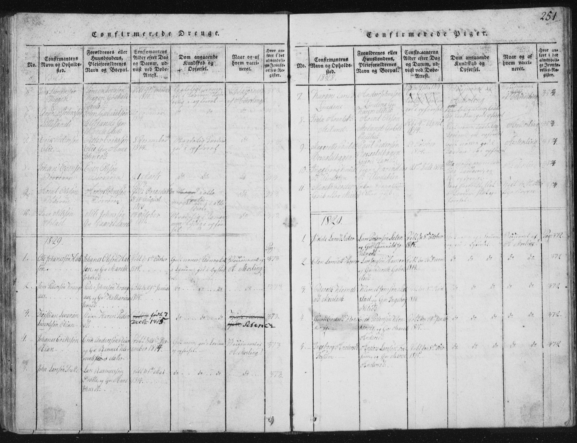 Ministerialprotokoller, klokkerbøker og fødselsregistre - Sør-Trøndelag, SAT/A-1456/665/L0770: Parish register (official) no. 665A05, 1817-1829, p. 251