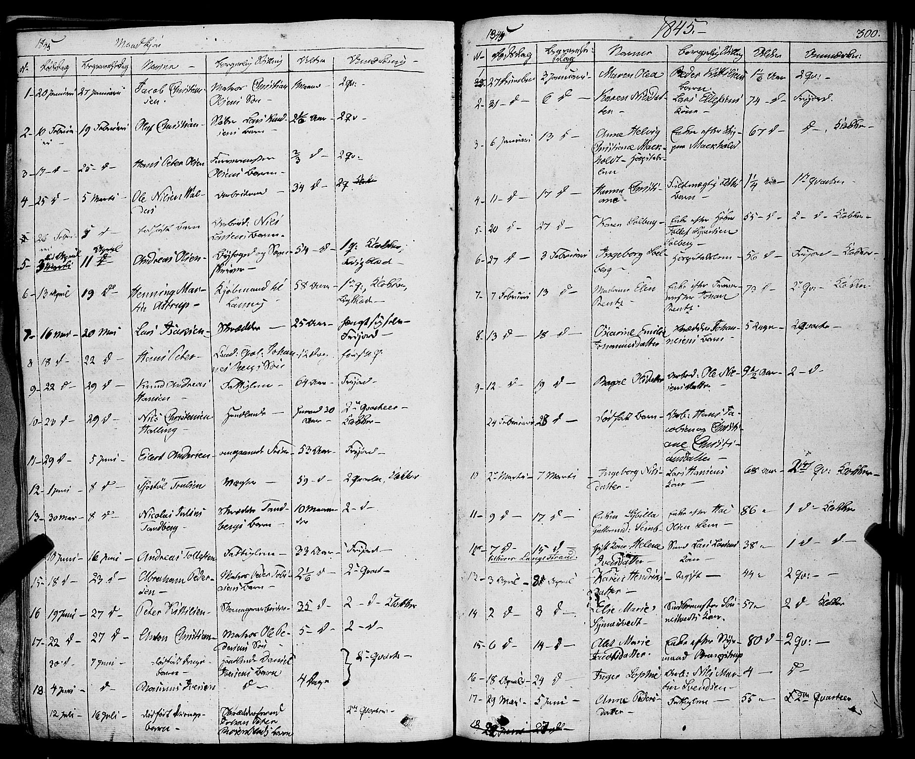 Larvik kirkebøker, AV/SAKO-A-352/F/Fa/L0002: Parish register (official) no. I 2, 1825-1847, p. 300