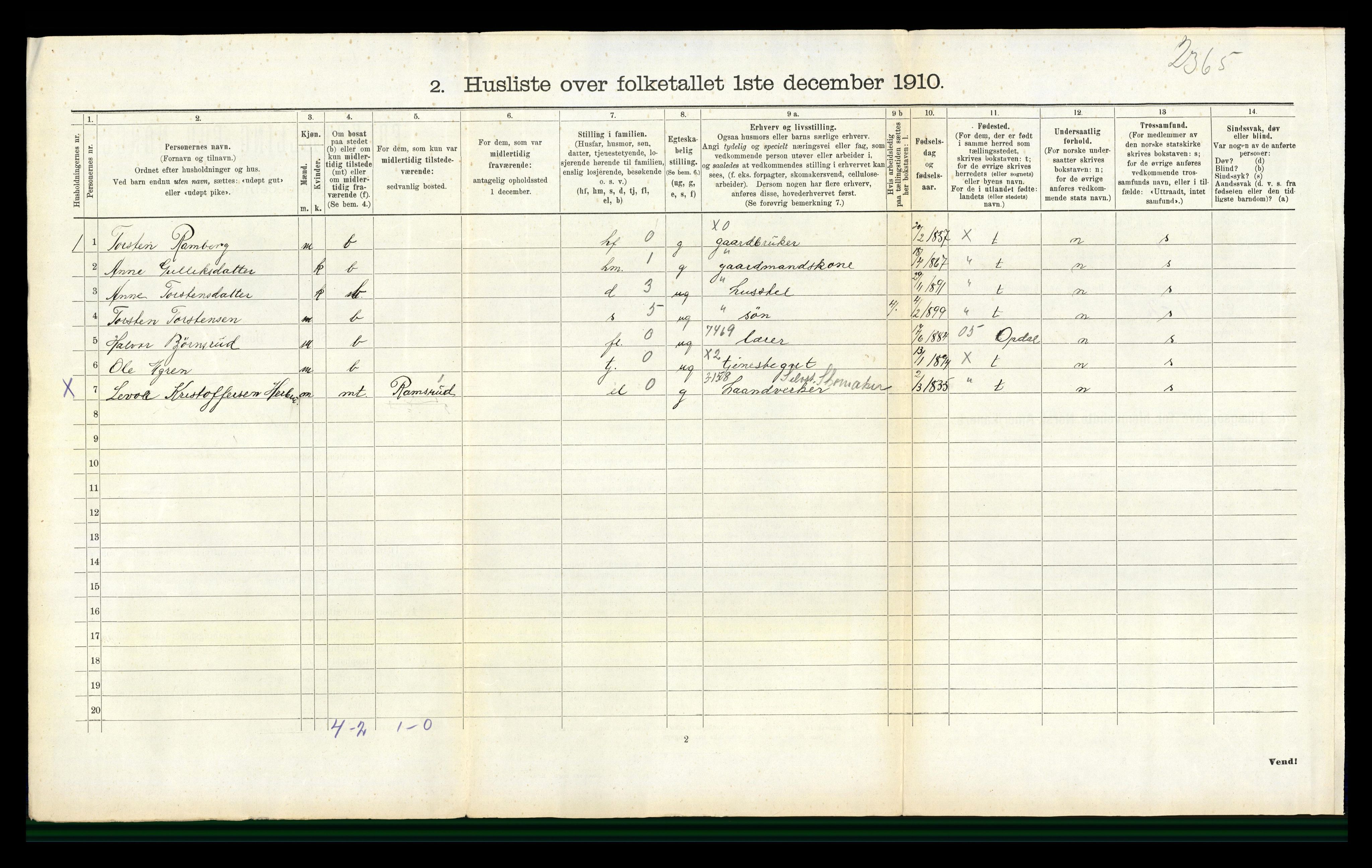 RA, 1910 census for Flesberg, 1910, p. 128