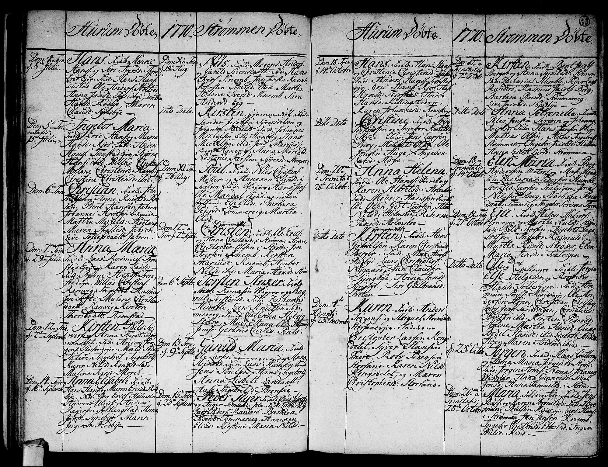 Hurum kirkebøker, AV/SAKO-A-229/F/Fa/L0006: Parish register (official) no. 6, 1756-1770, p. 63