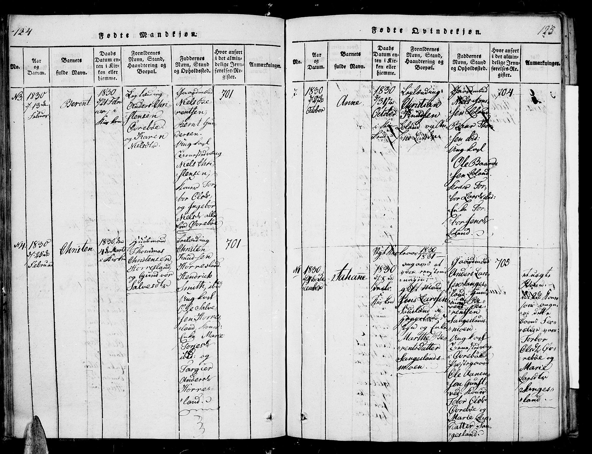 Vennesla sokneprestkontor, AV/SAK-1111-0045/Fa/Fac/L0003: Parish register (official) no. A 3, 1820-1834, p. 124-125